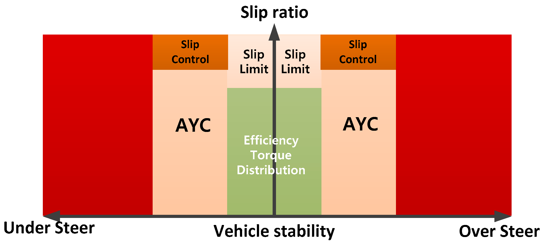 Energies 11 03479 g008 Energies 11 03479 g008