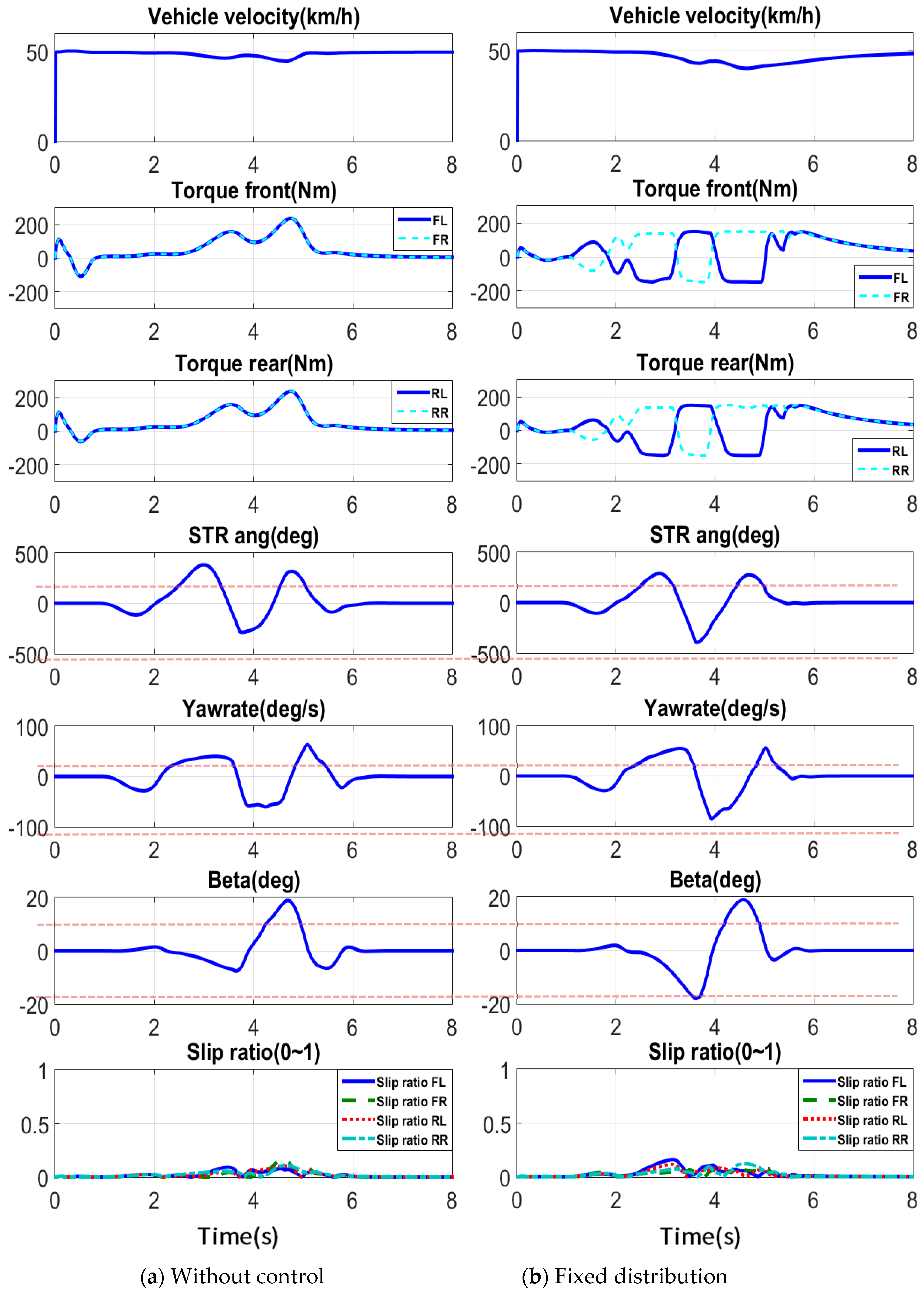 Energies 11 03479 g010 Energies 11 03479 g010