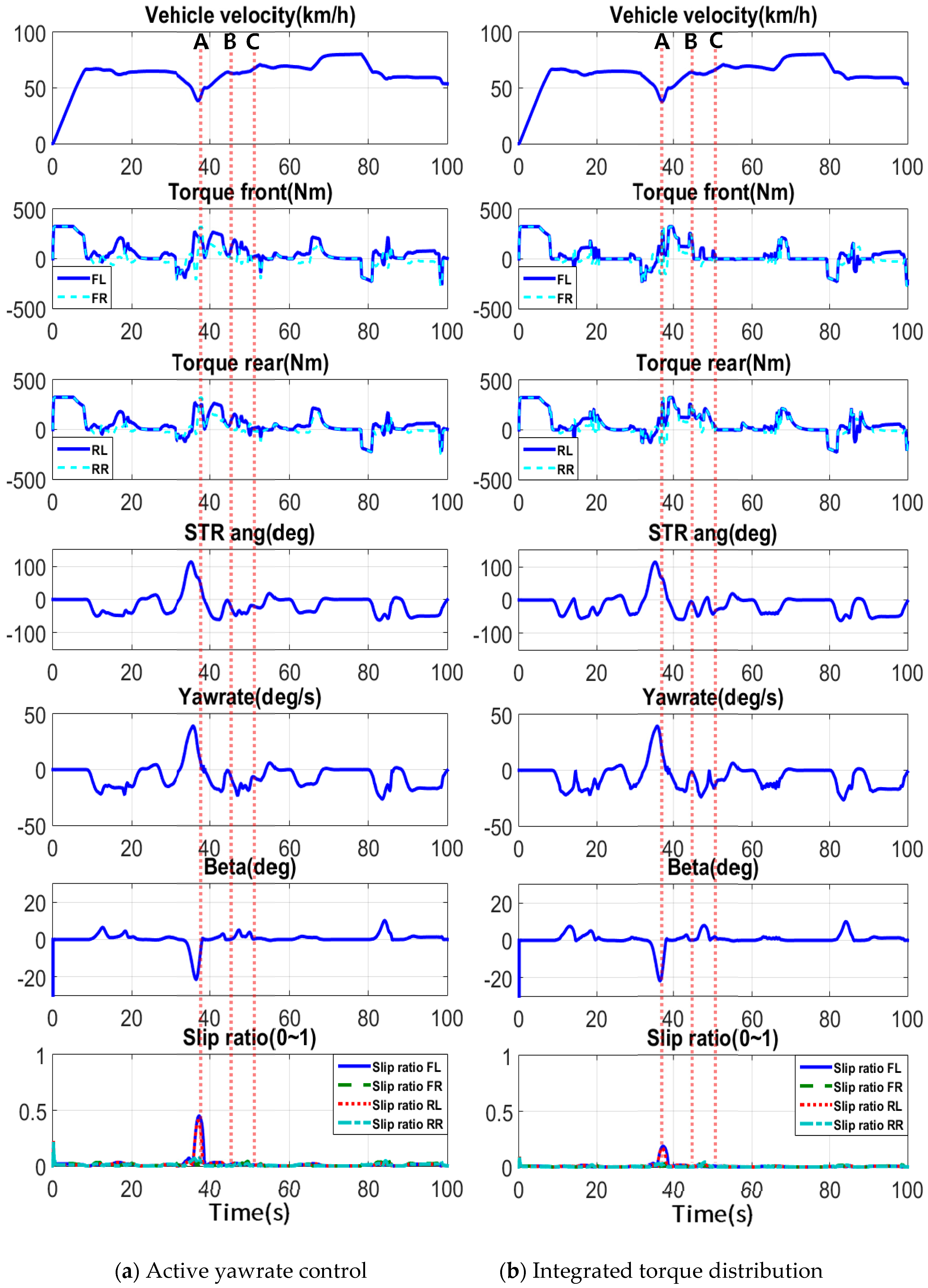 Energies 11 03479 g014 Energies 11 03479 g014