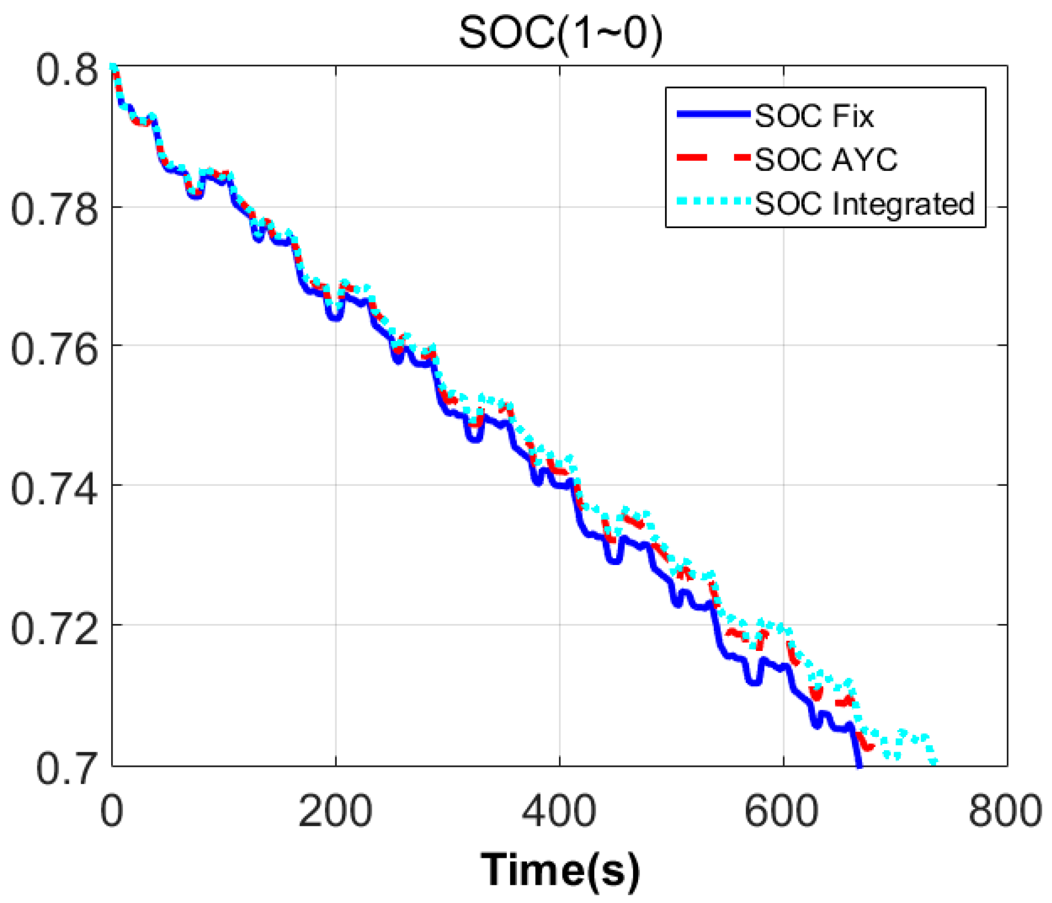 Energies 11 03479 g015 Energies 11 03479 g015