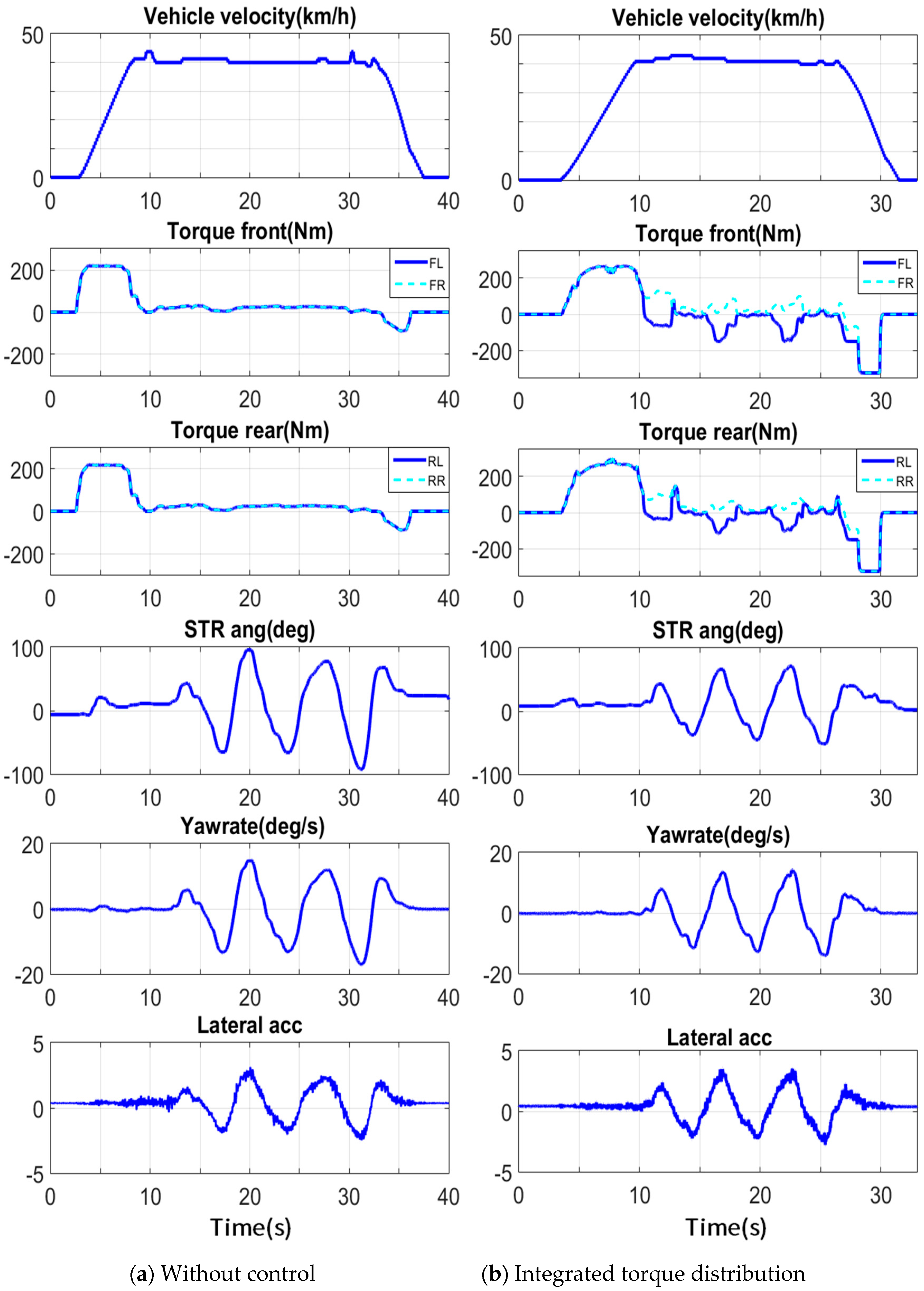 Energies 11 03479 g018 Energies 11 03479 g018