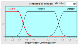 Energies 11 03479 i003 Energies 11 03479 i003