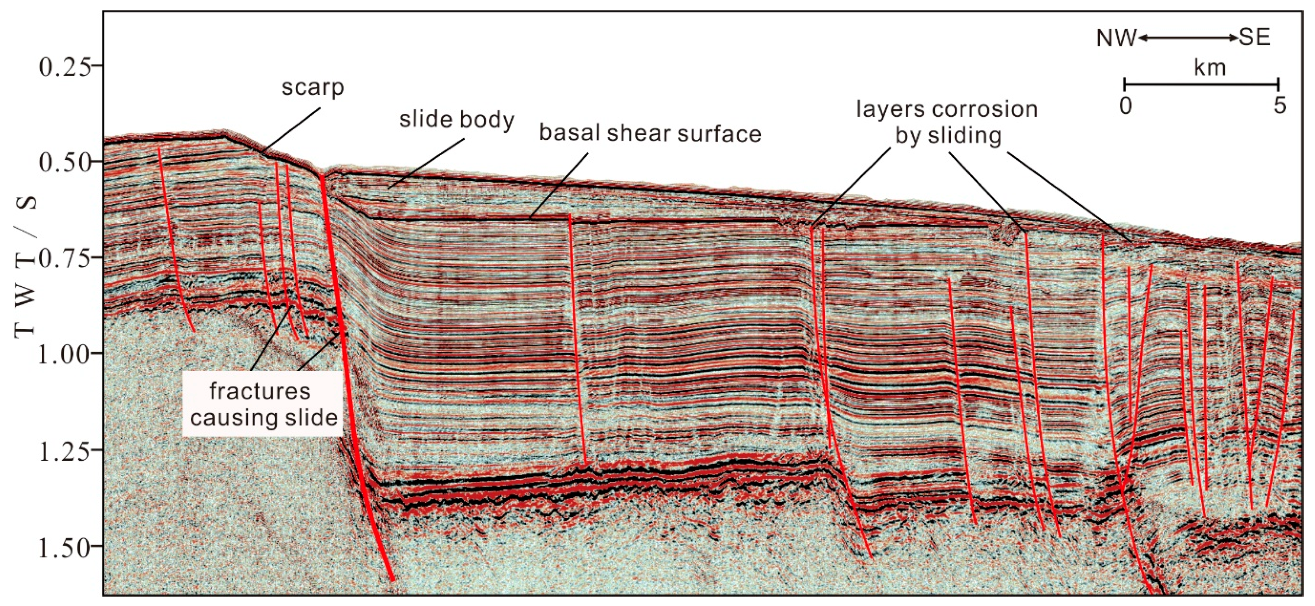 Energies 11 03481 g005