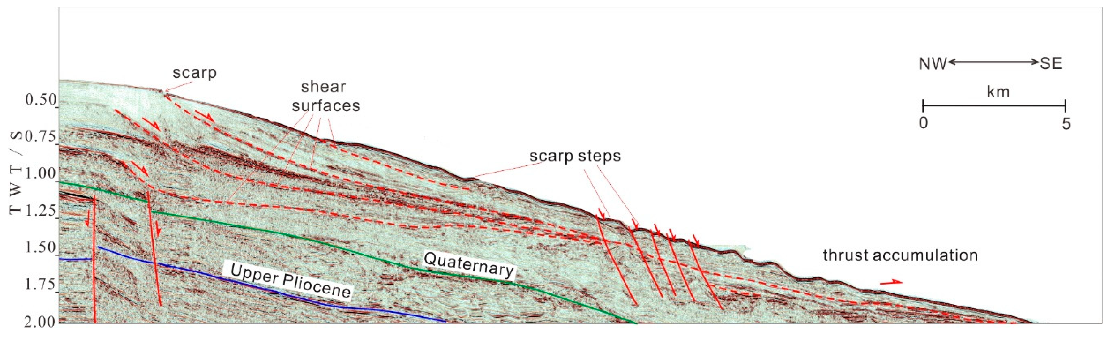 Energies 11 03481 g008