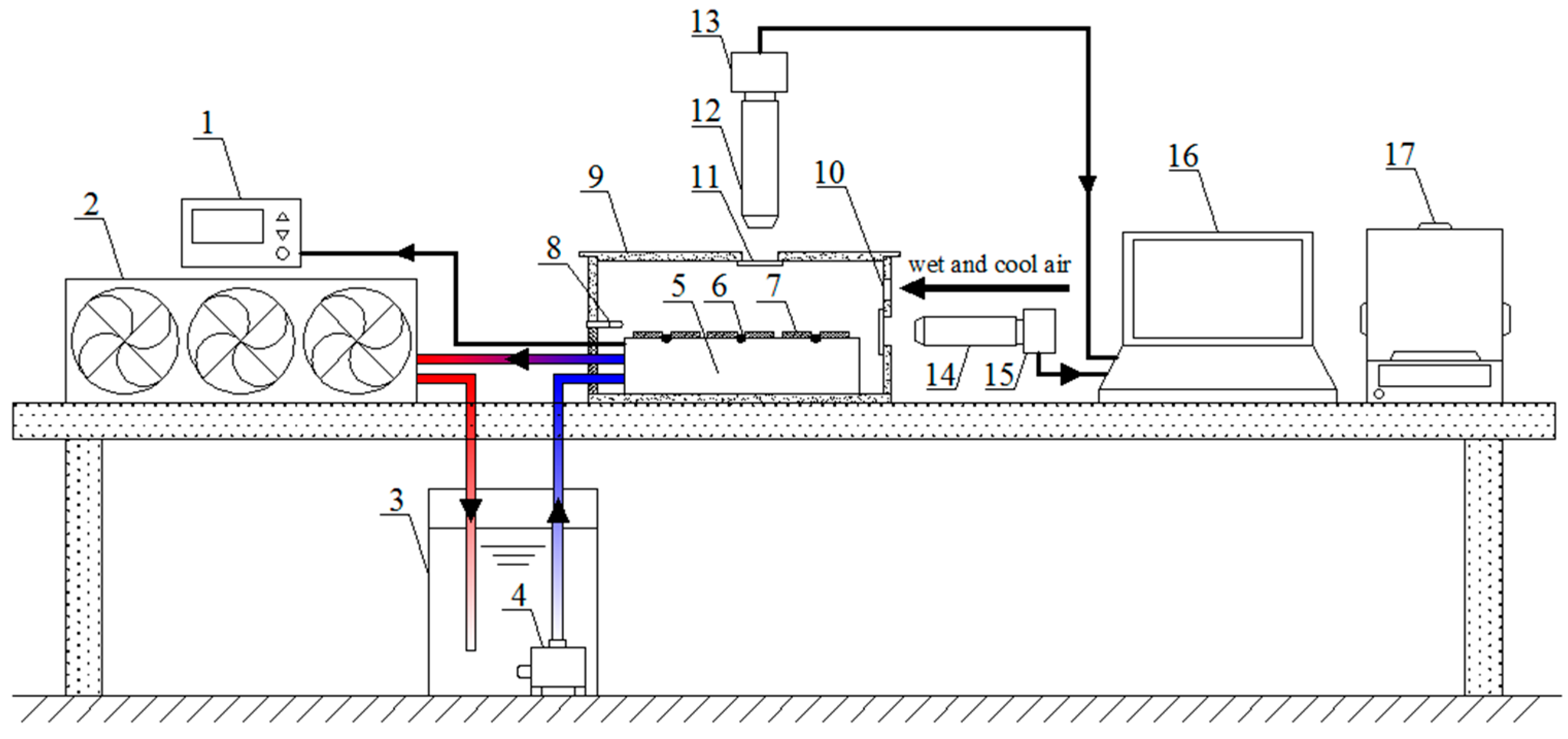 Energies 11 03483 g003 550