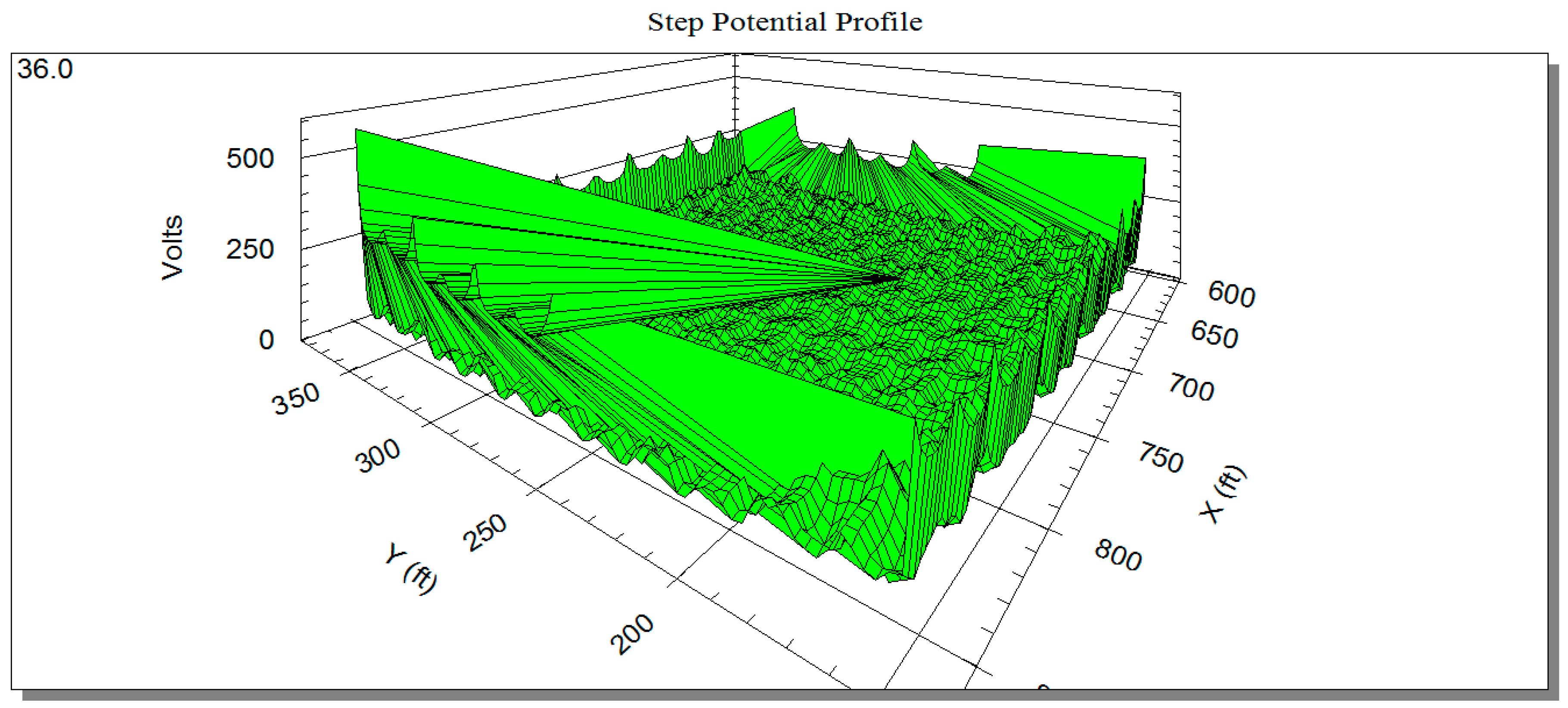 Energies 11 03484 g012 Energies 11 03484 g012