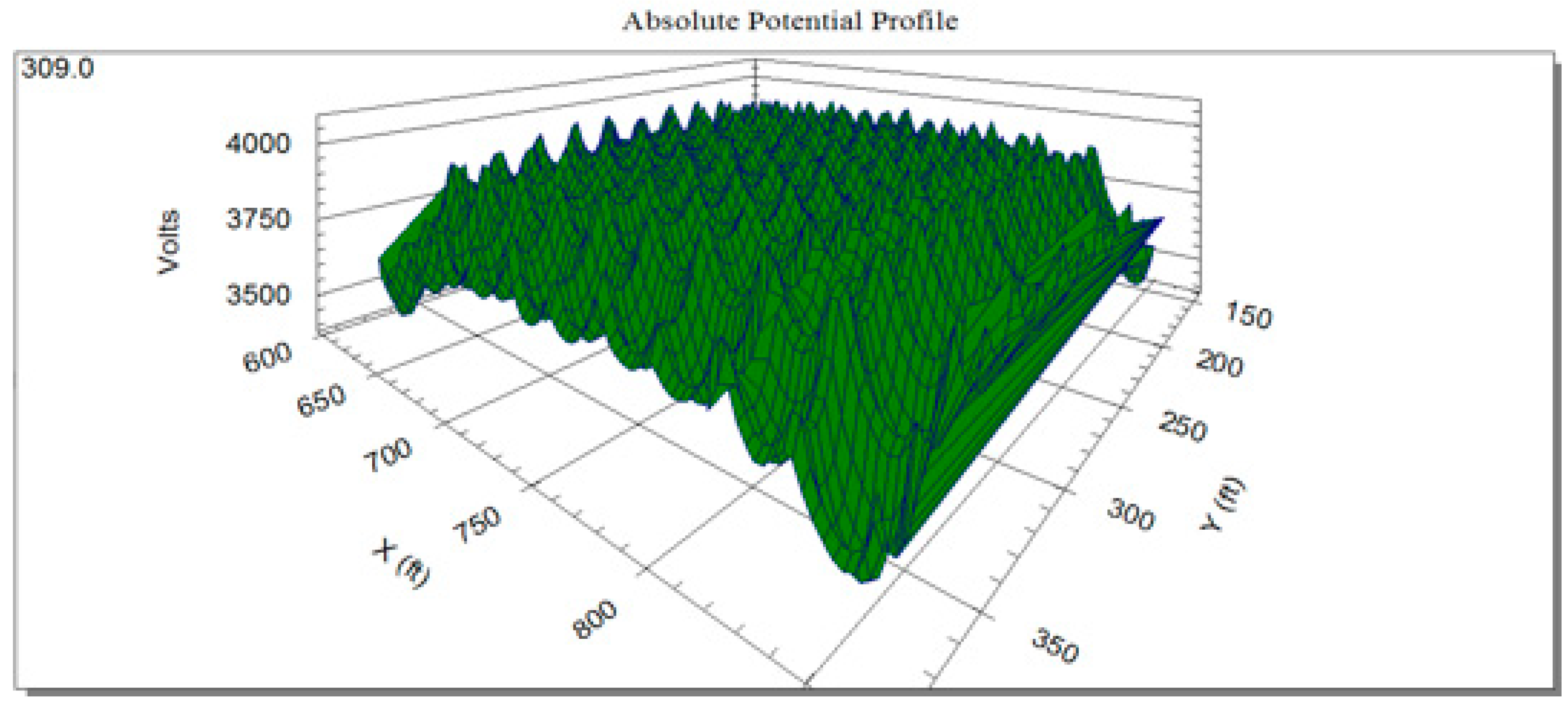 Energies 11 03484 g014 Energies 11 03484 g014