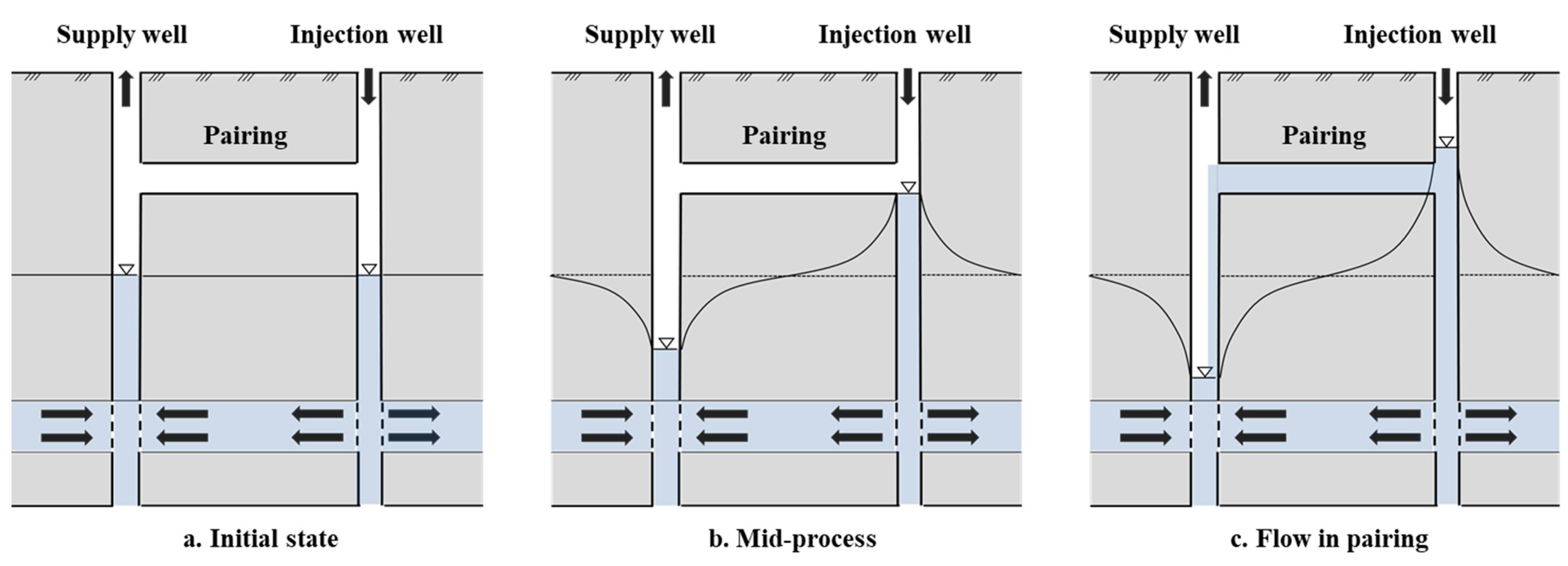 Energies 11 03485 g002 Energies 11 03485 g002