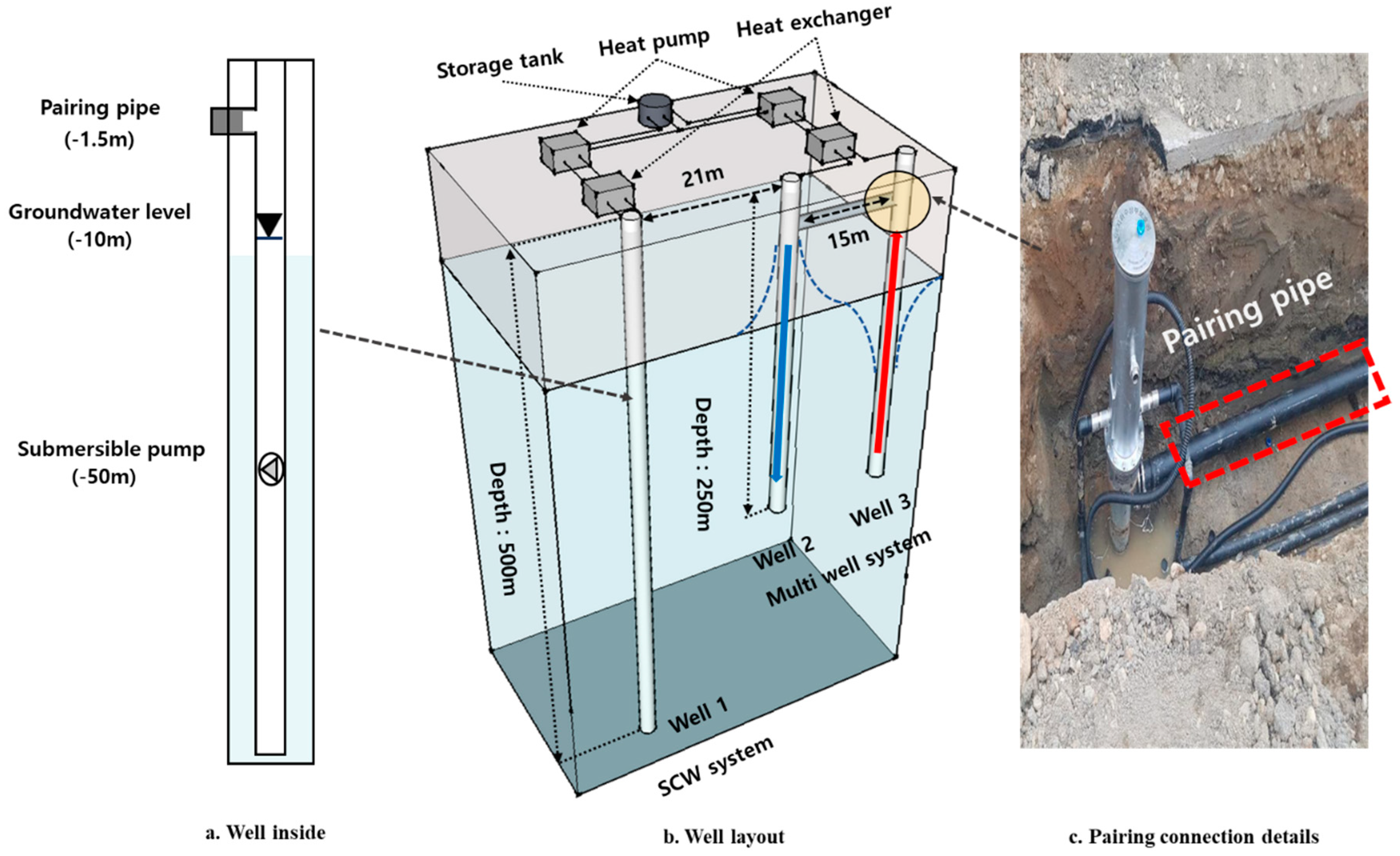Energies 11 03485 g004 Energies 11 03485 g004