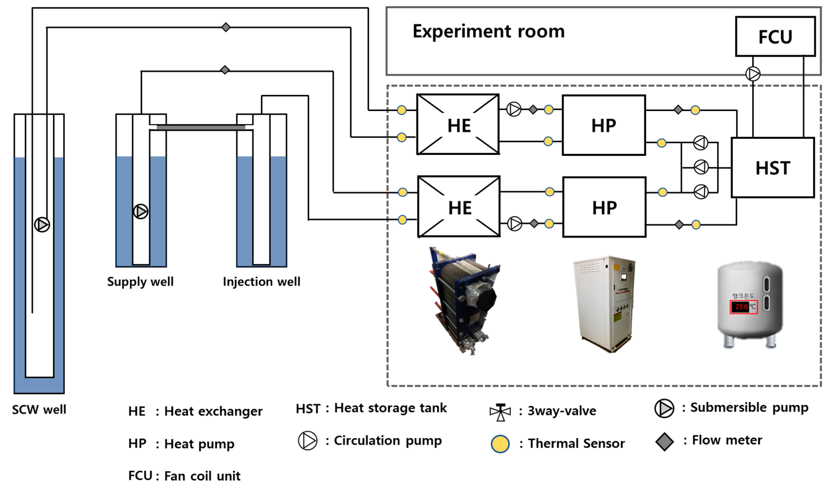Energies 11 03485 g005 Energies 11 03485 g005