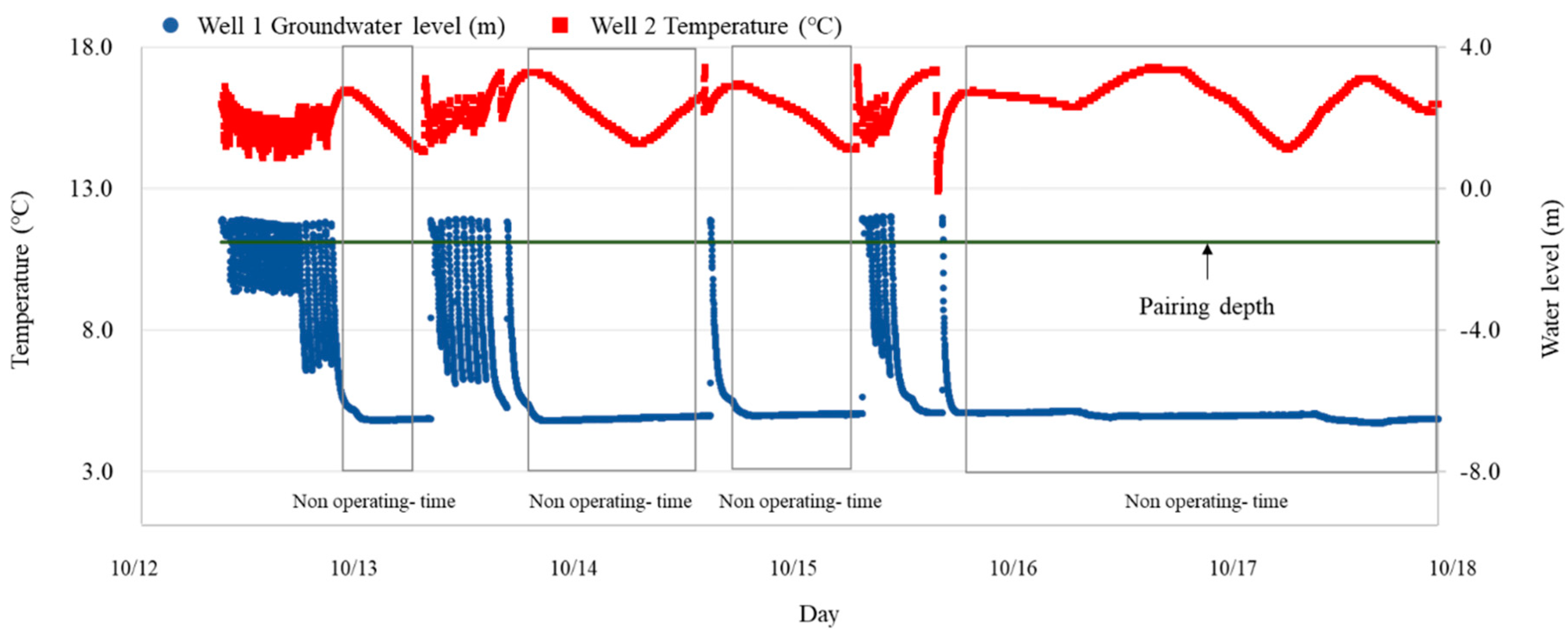 Energies 11 03485 g006 Energies 11 03485 g006