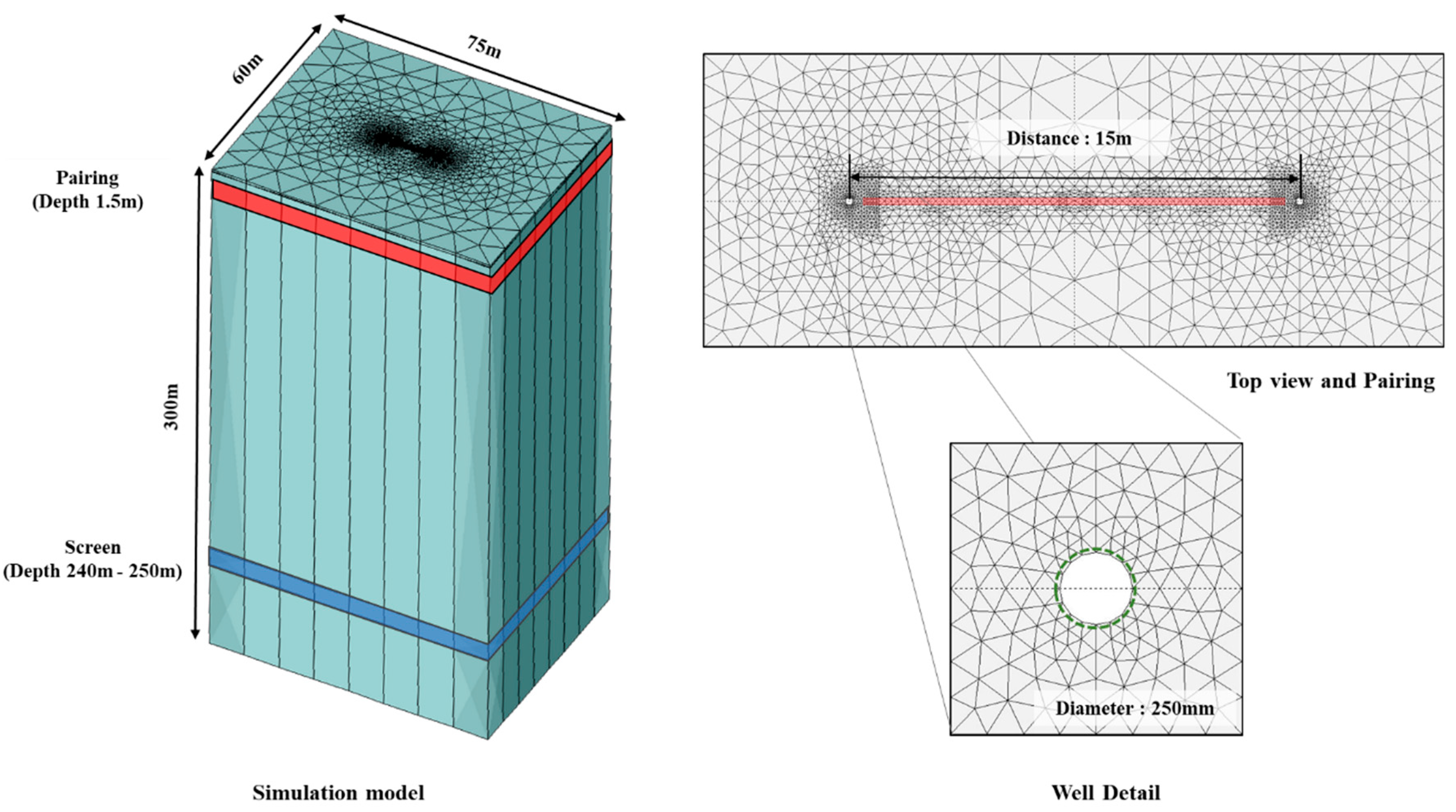 Energies 11 03485 g008 Energies 11 03485 g008
