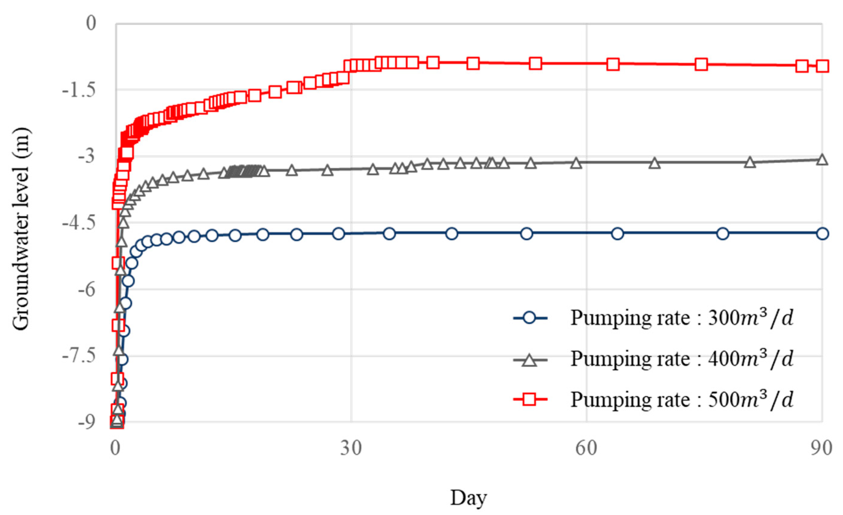Energies 11 03485 g010 Energies 11 03485 g010