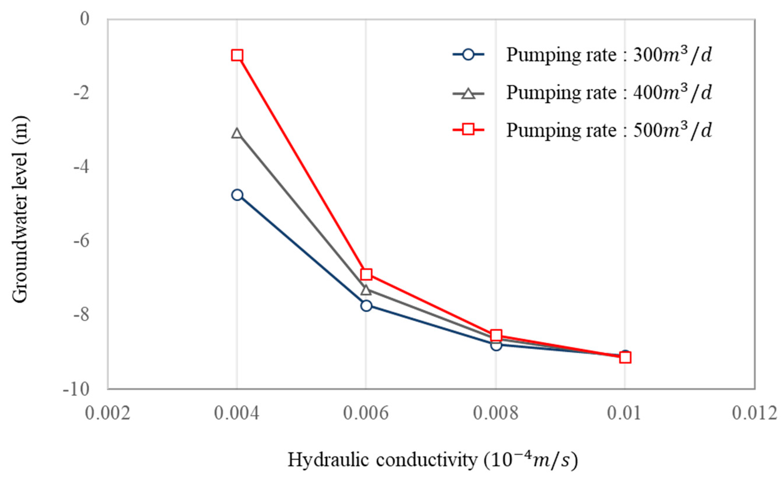 Energies 11 03485 g011 Energies 11 03485 g011