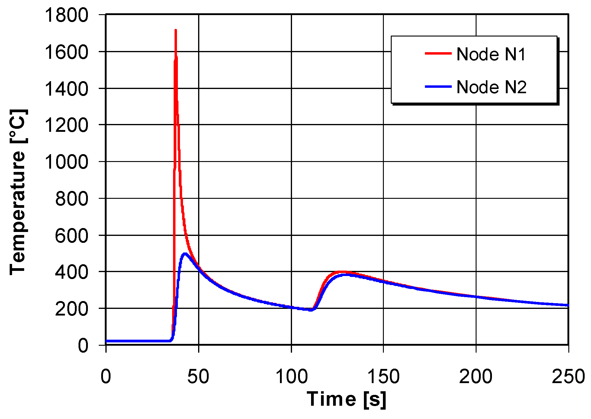 Energies 11 03487 g006