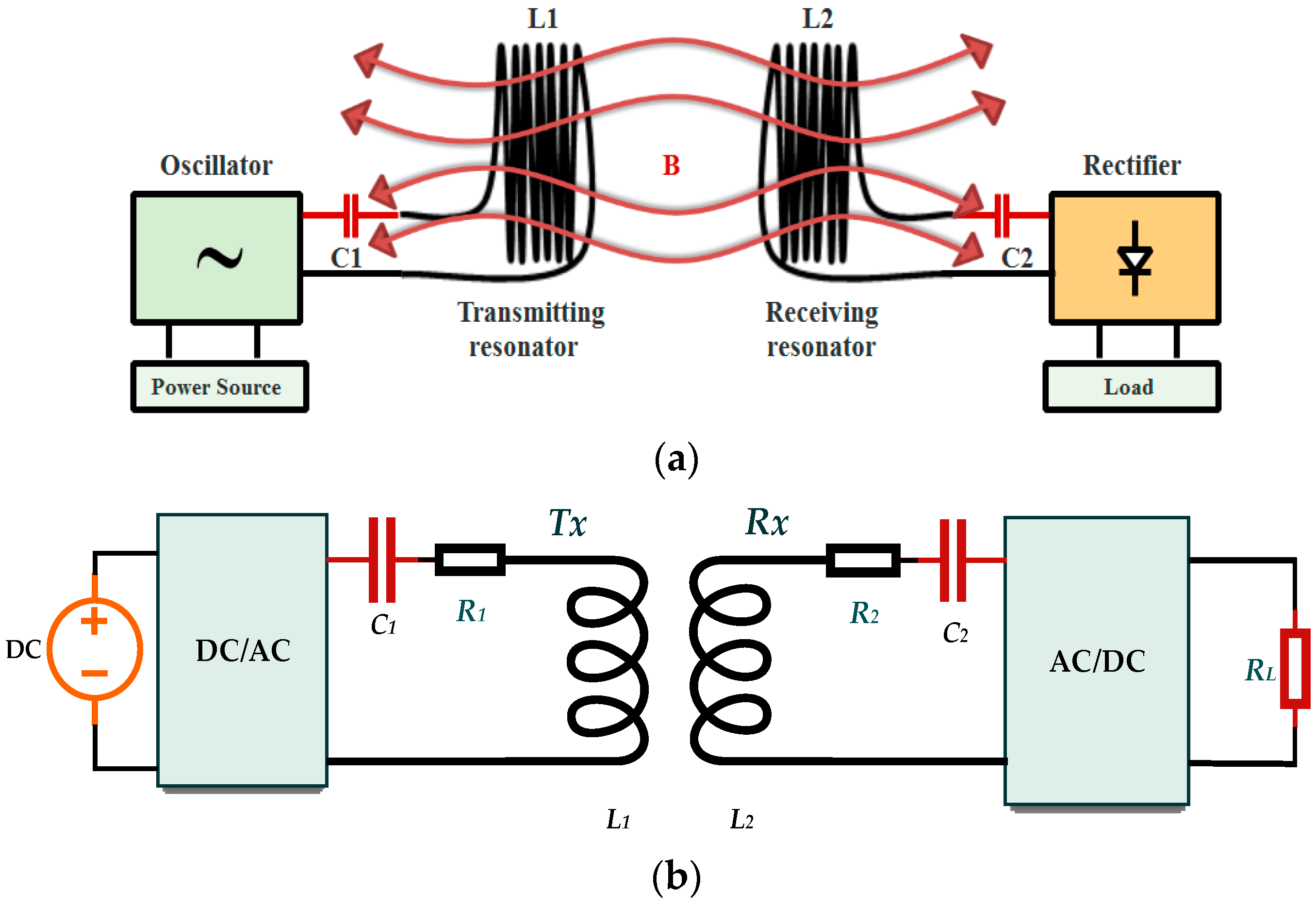 Energies 11 03488 g008