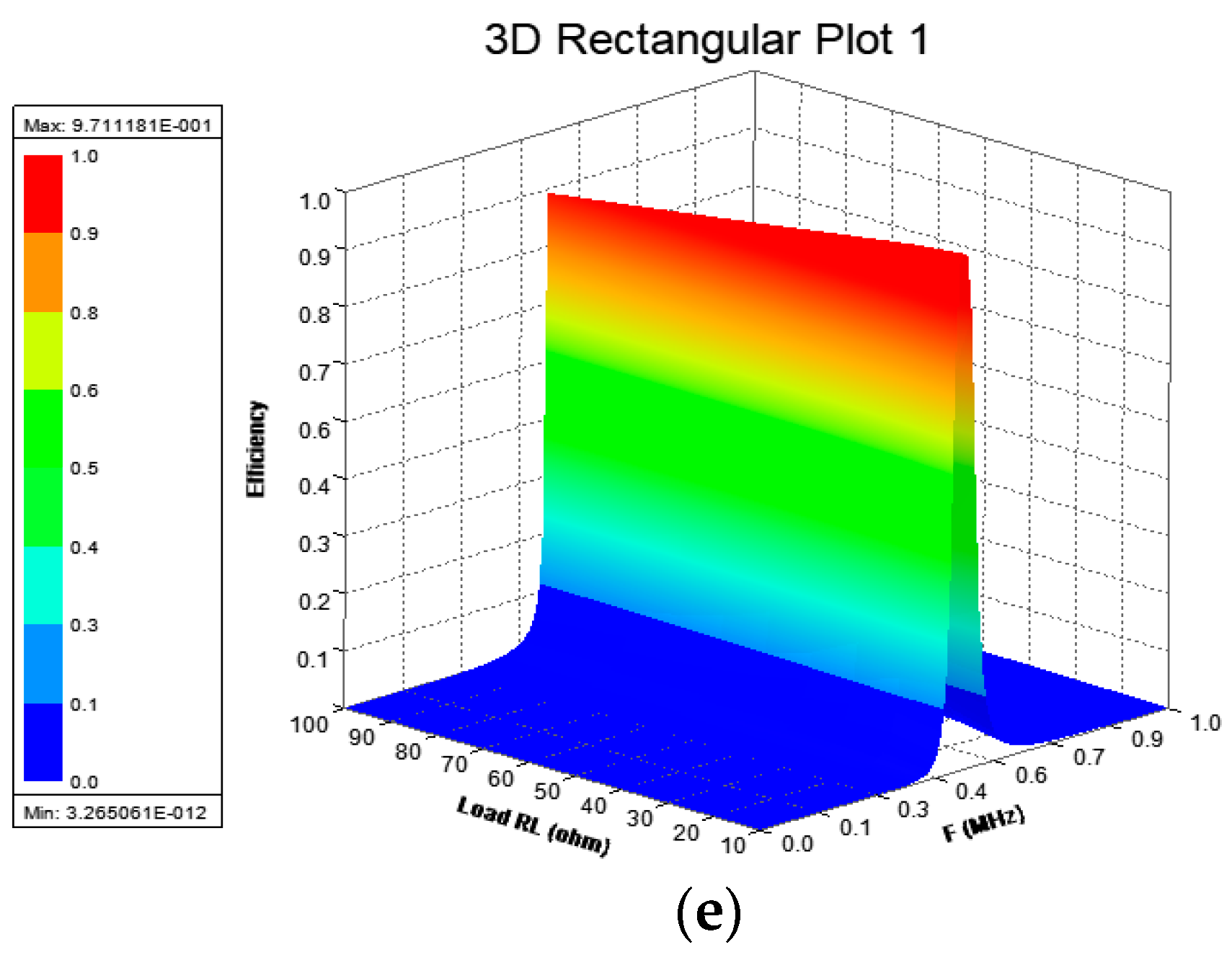 Energies 11 03488 g012b