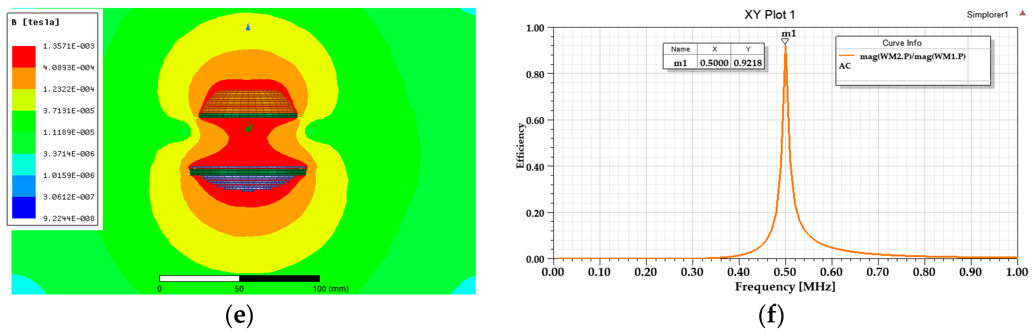 Energies 11 03488 g016b