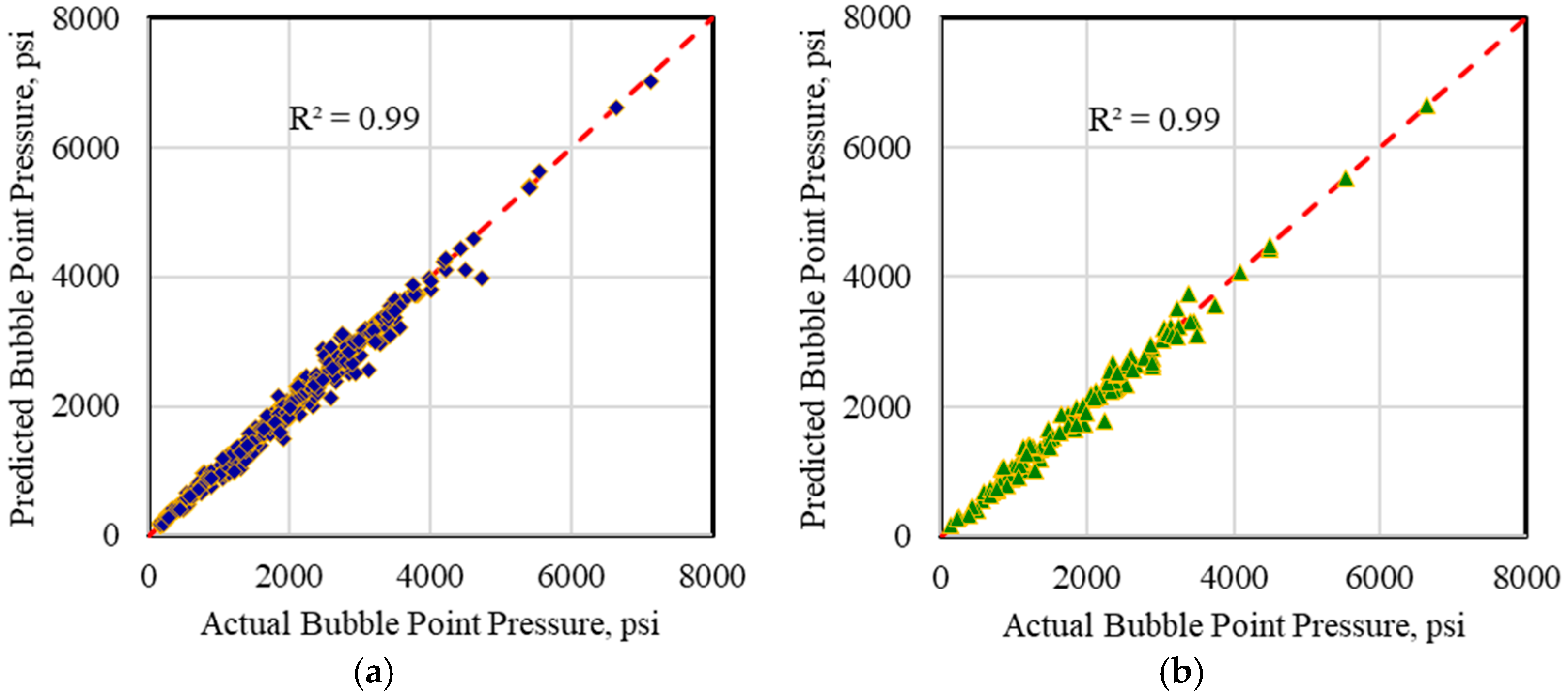 Energies 11 03490 g002