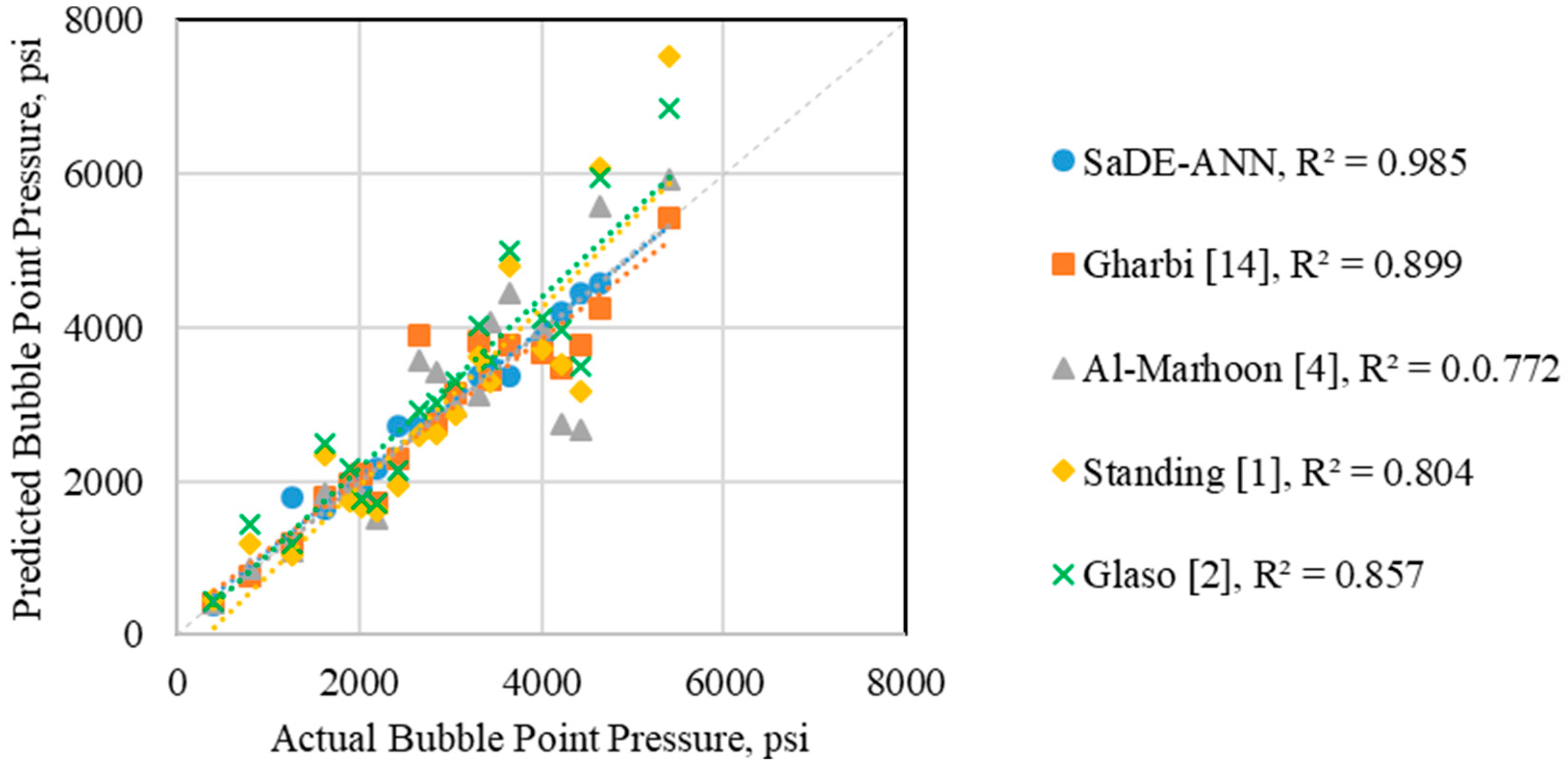Energies 11 03490 g003
