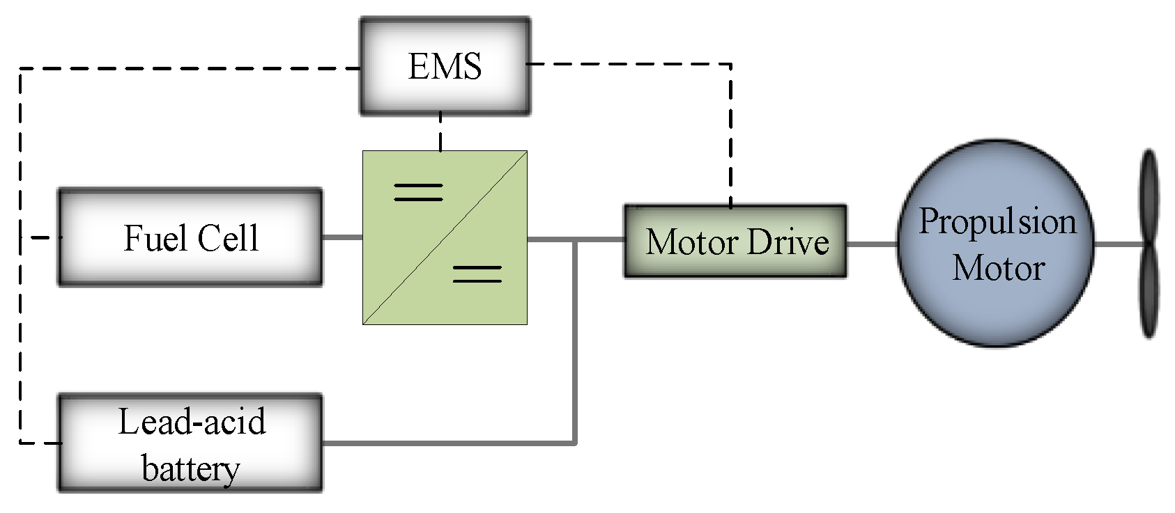 Energies 11 03492 g023