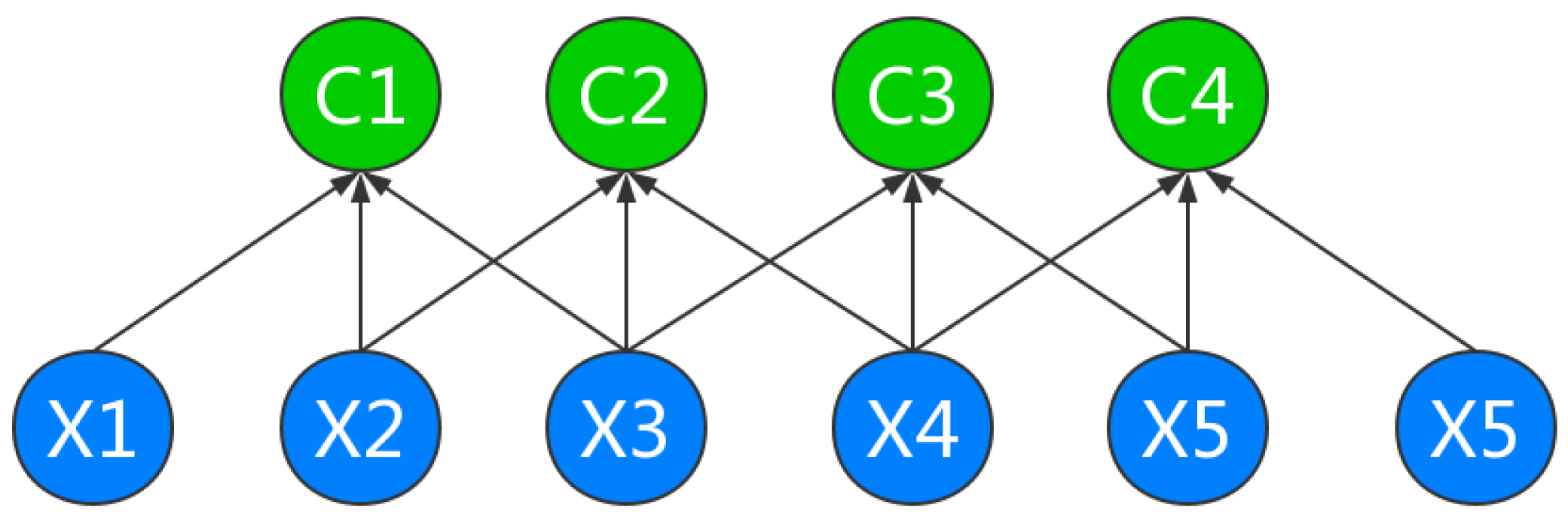 Energies 11 03493 g003 550