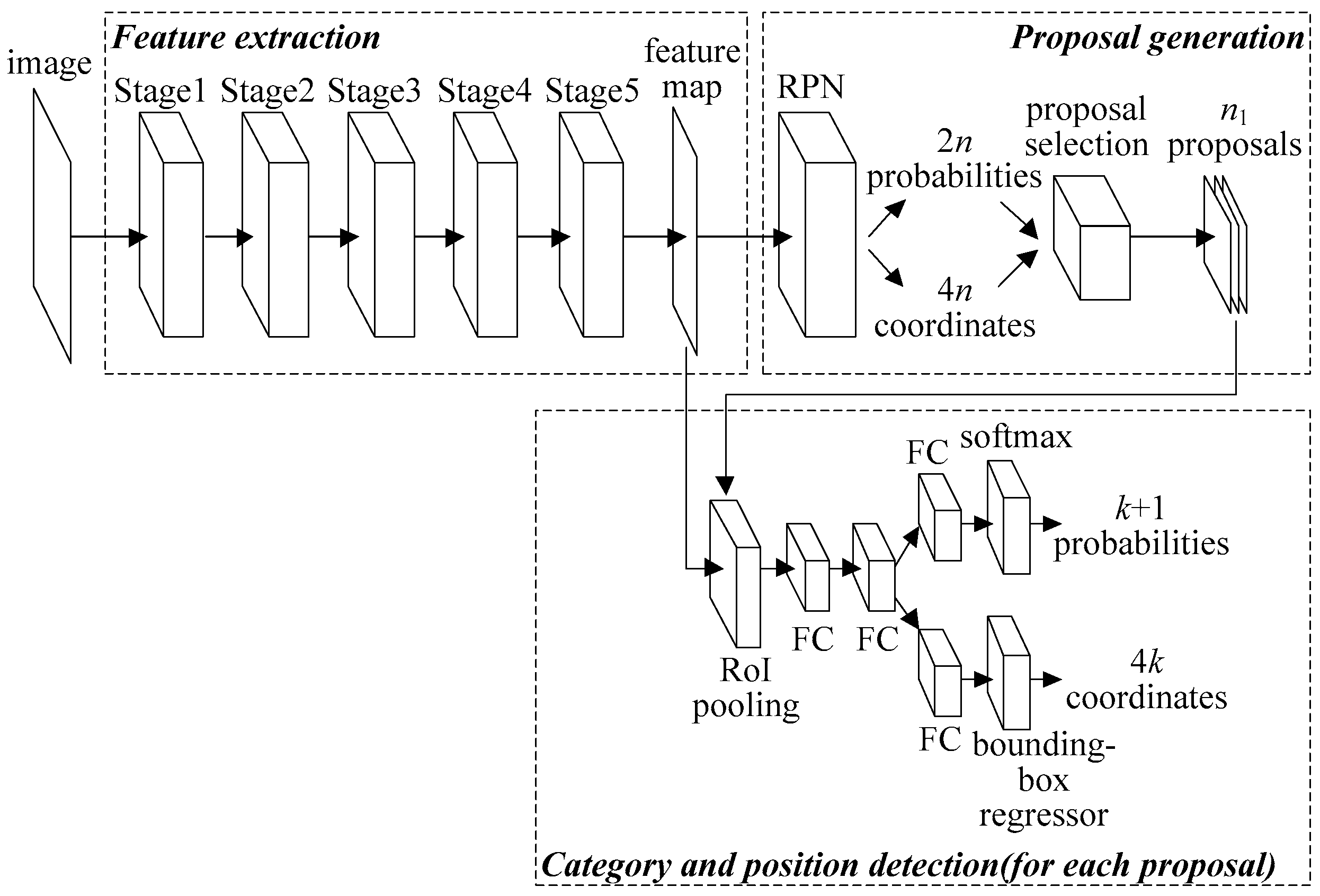 Energies 11 03496 g001 550