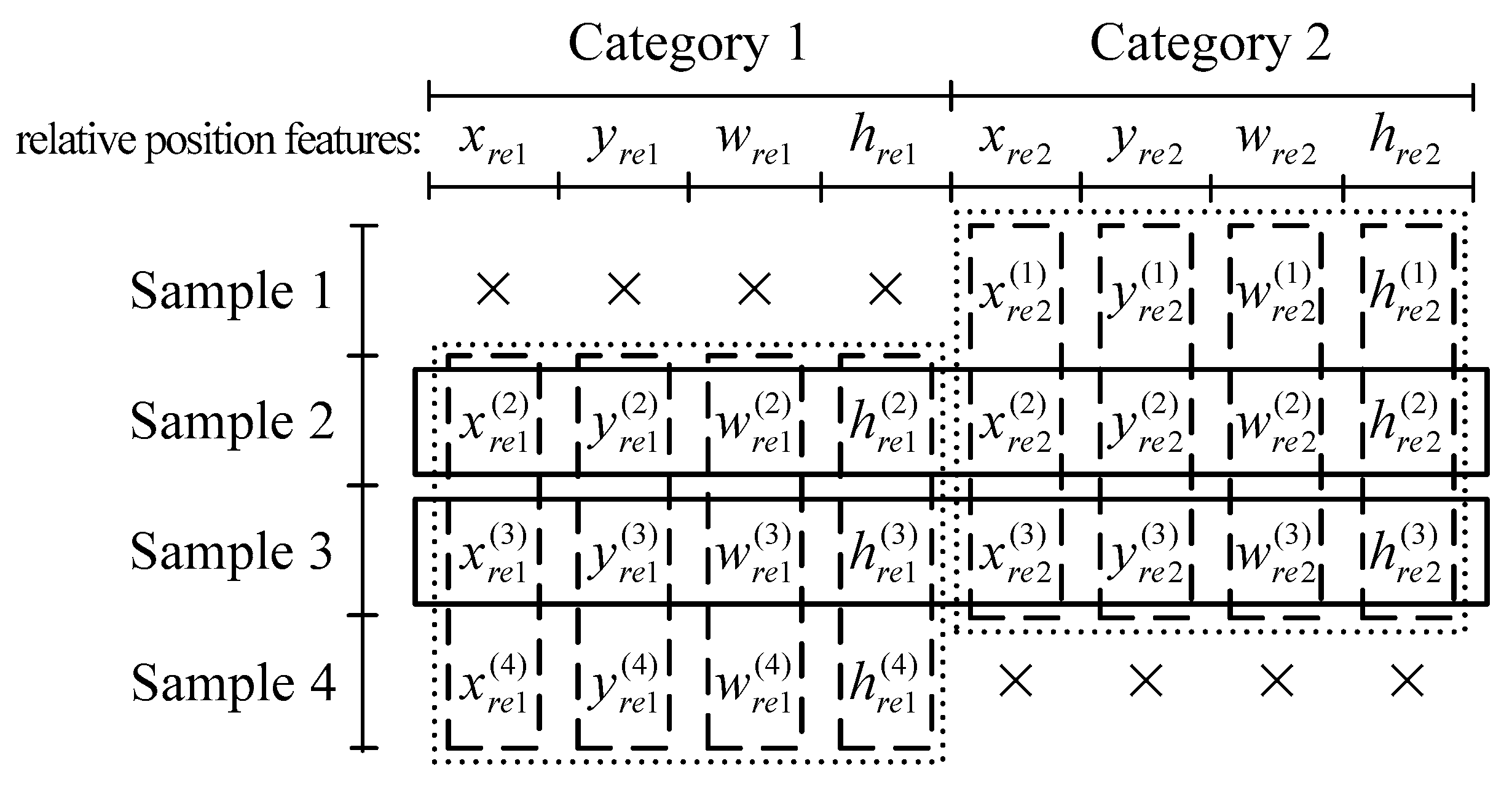 Energies 11 03496 g003 550