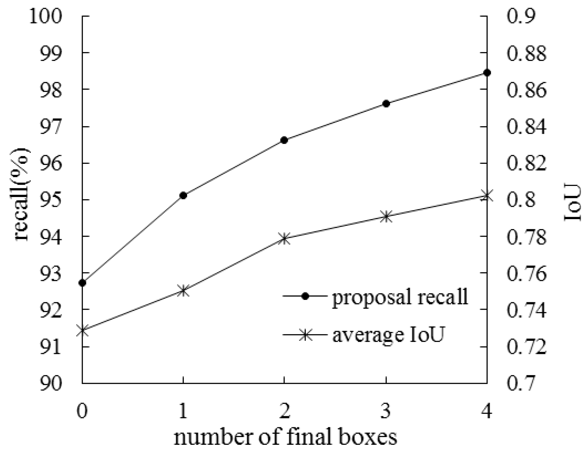 Energies 11 03496 g008 550