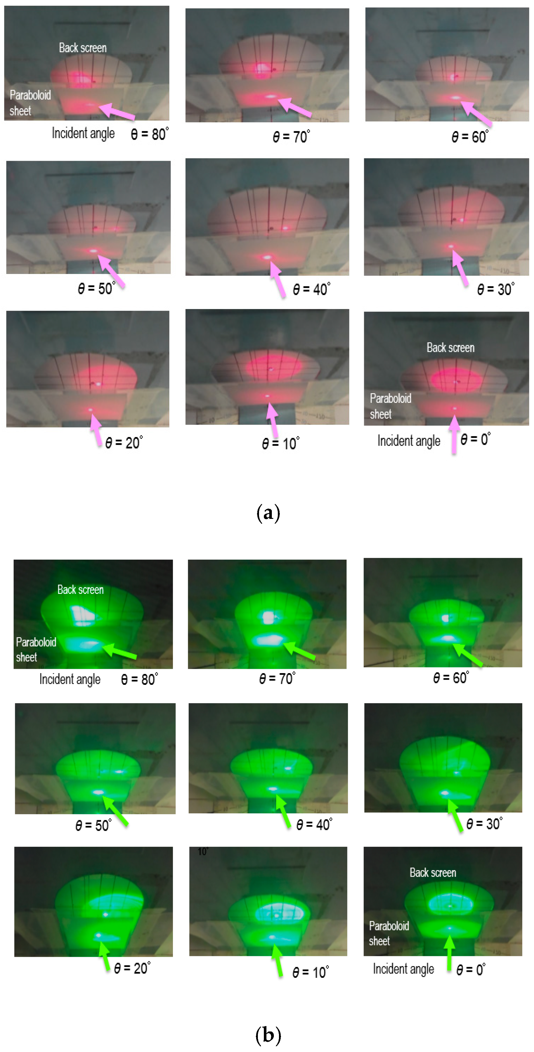 Energies 11 03498 g002a 550