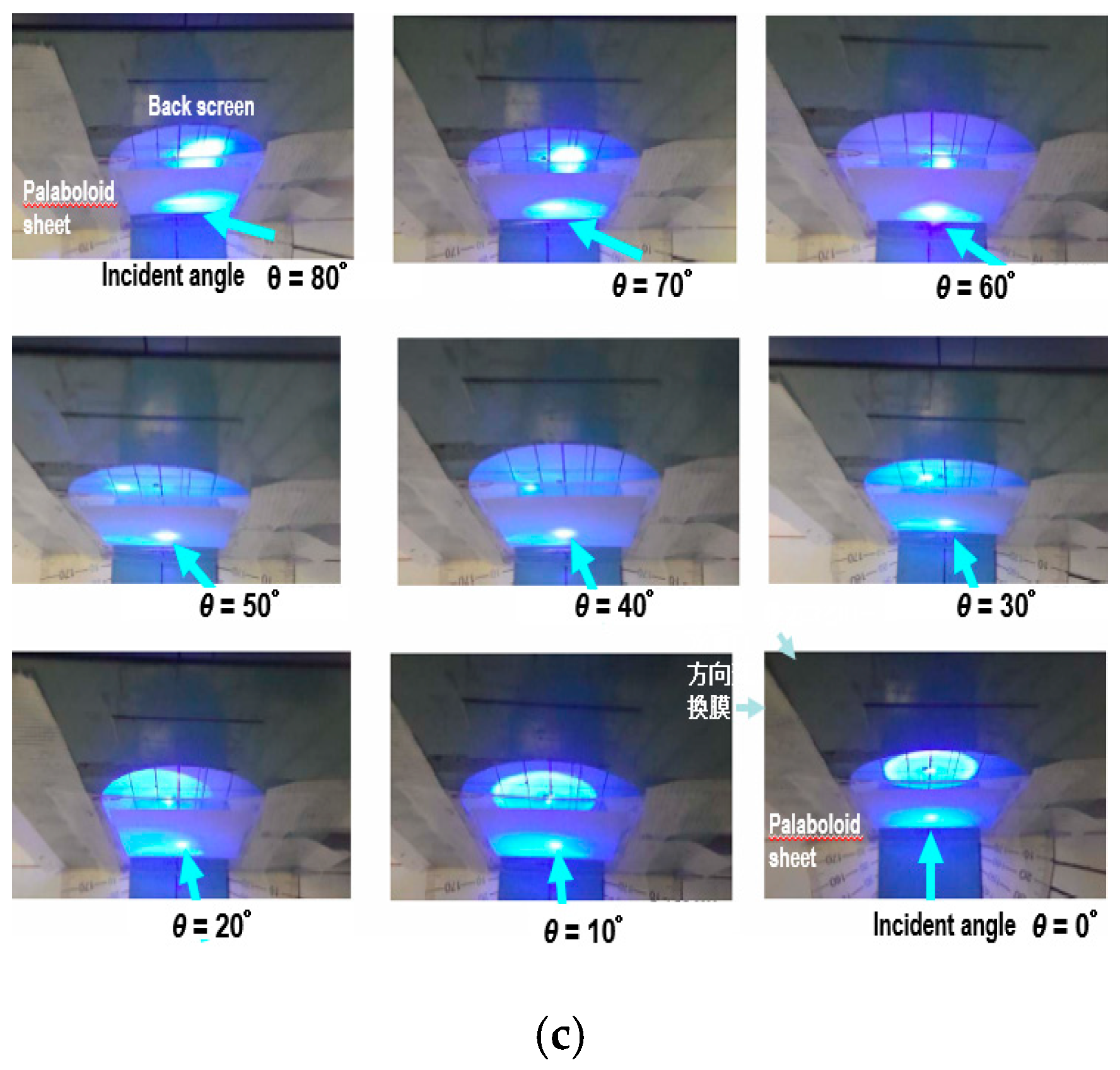 Energies 11 03498 g002b 550