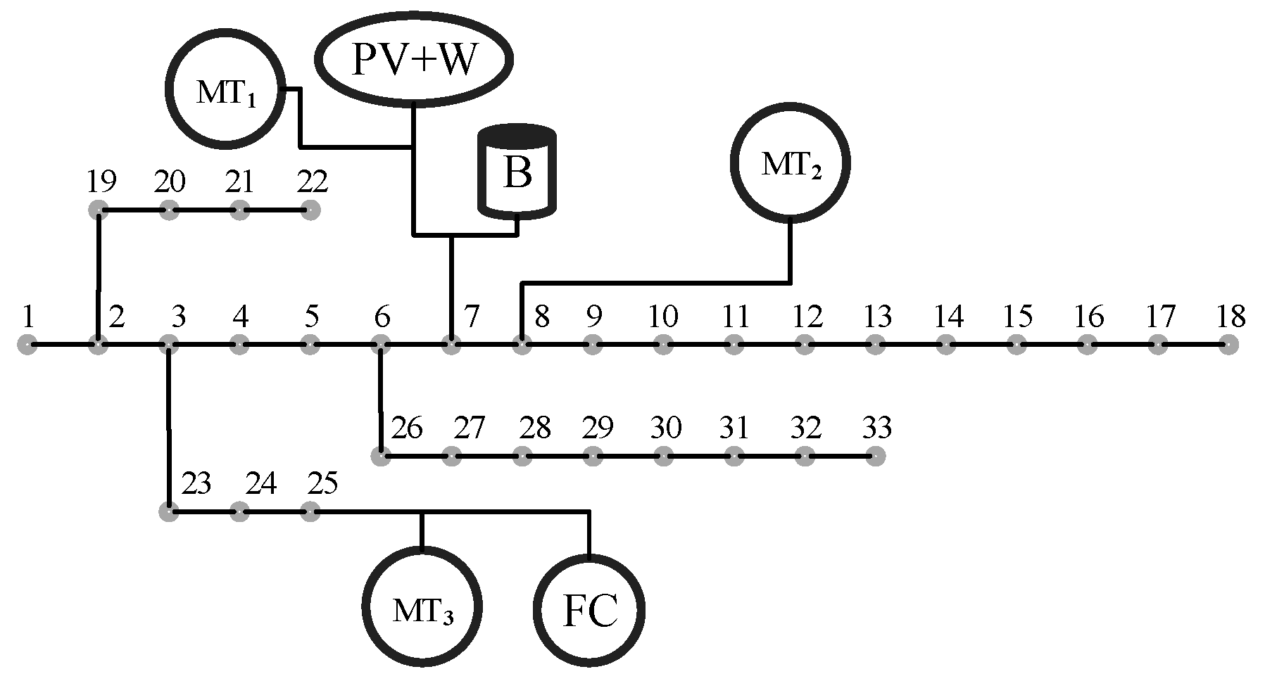 Energies 11 03499 g005