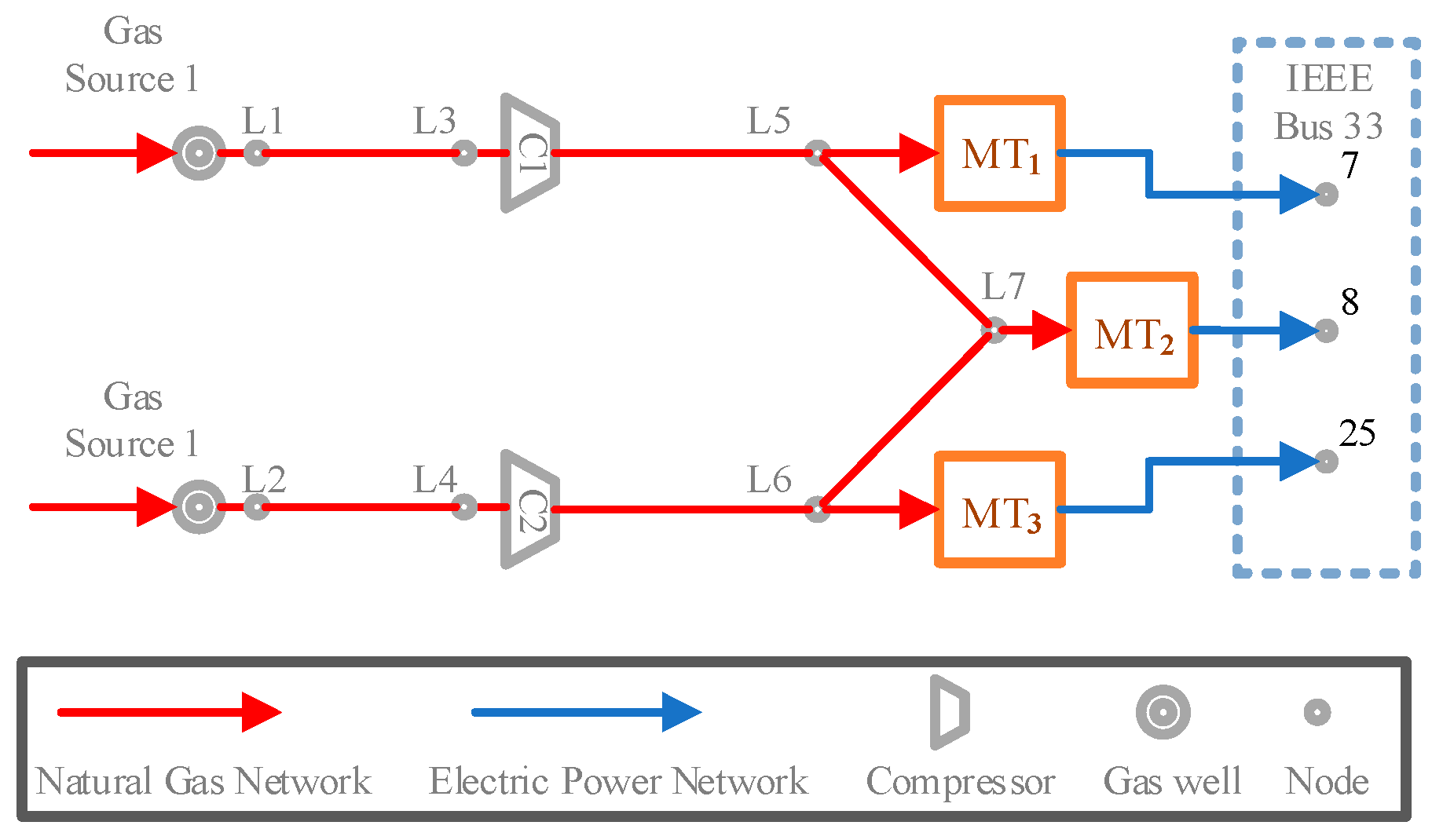 Energies 11 03499 g006