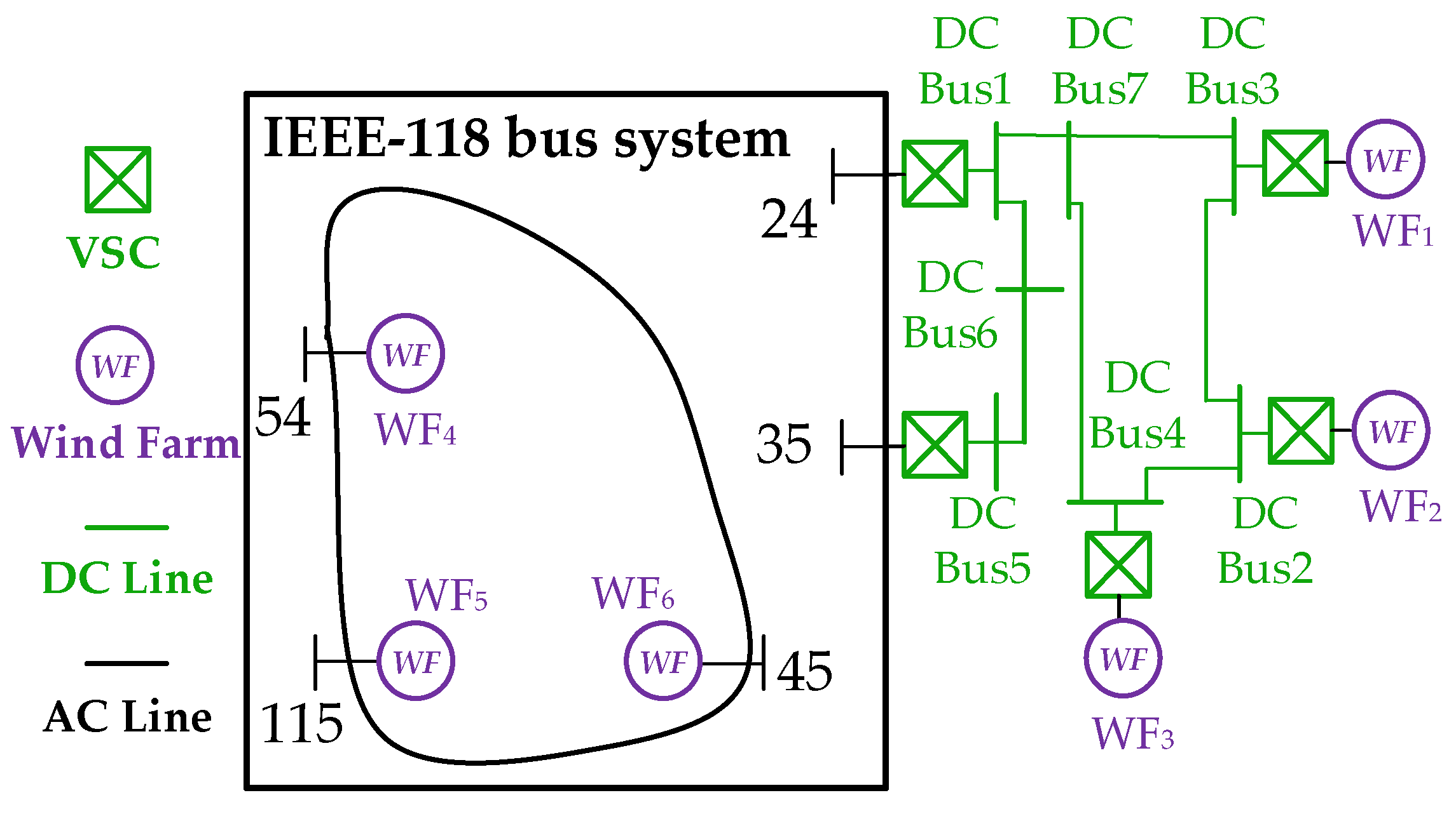 Energies 11 03501 g002