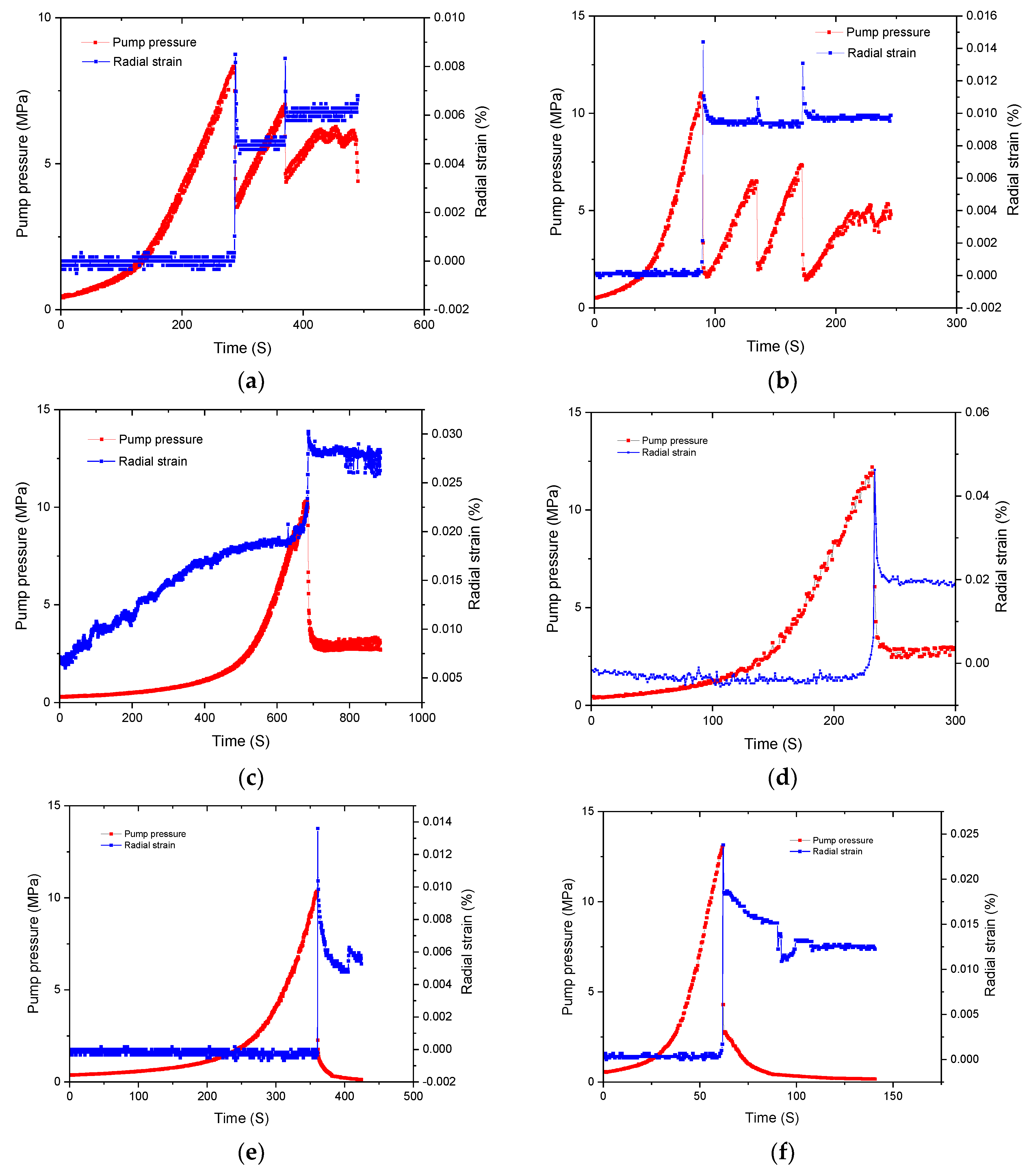 Energies 11 03502 g004a