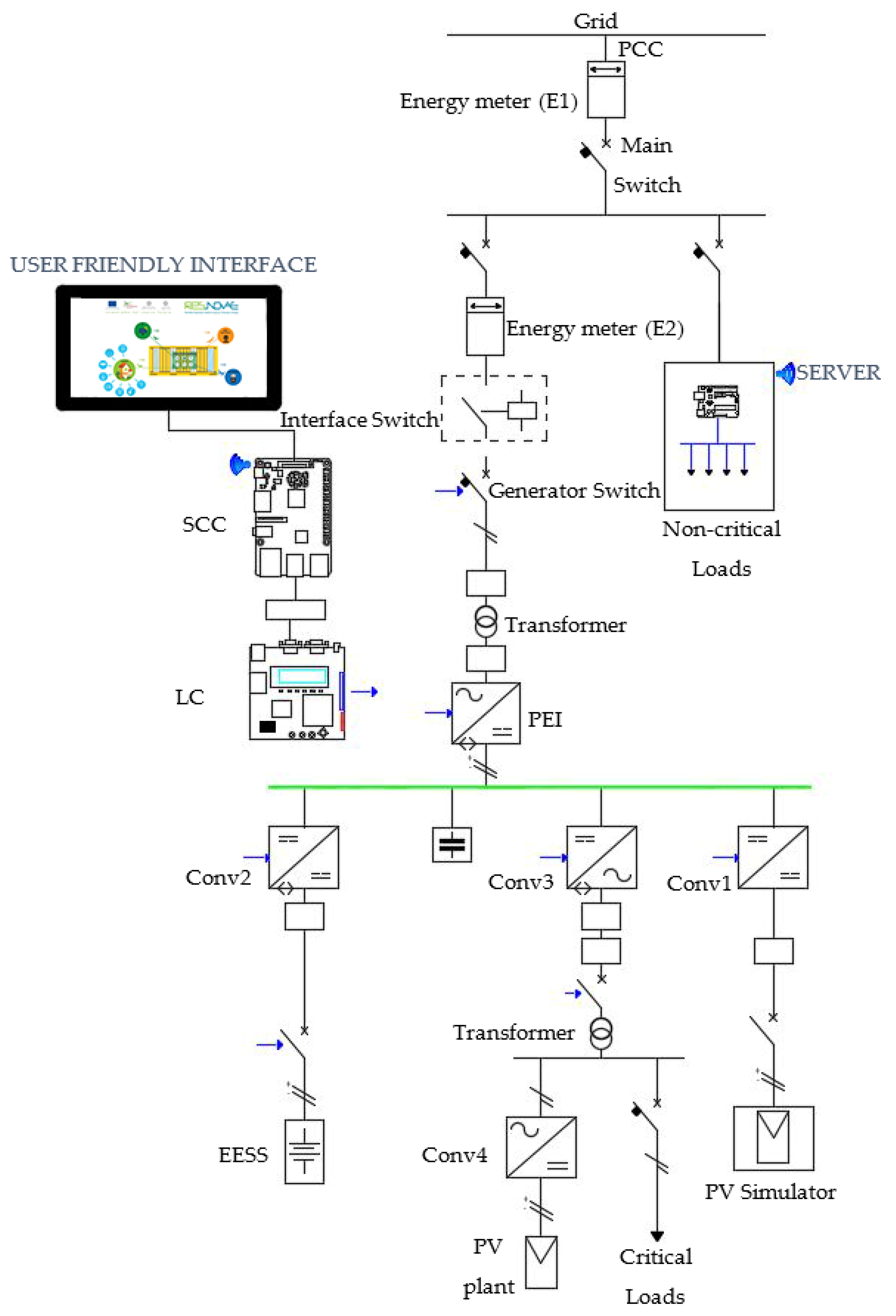Energies 11 03504 g006