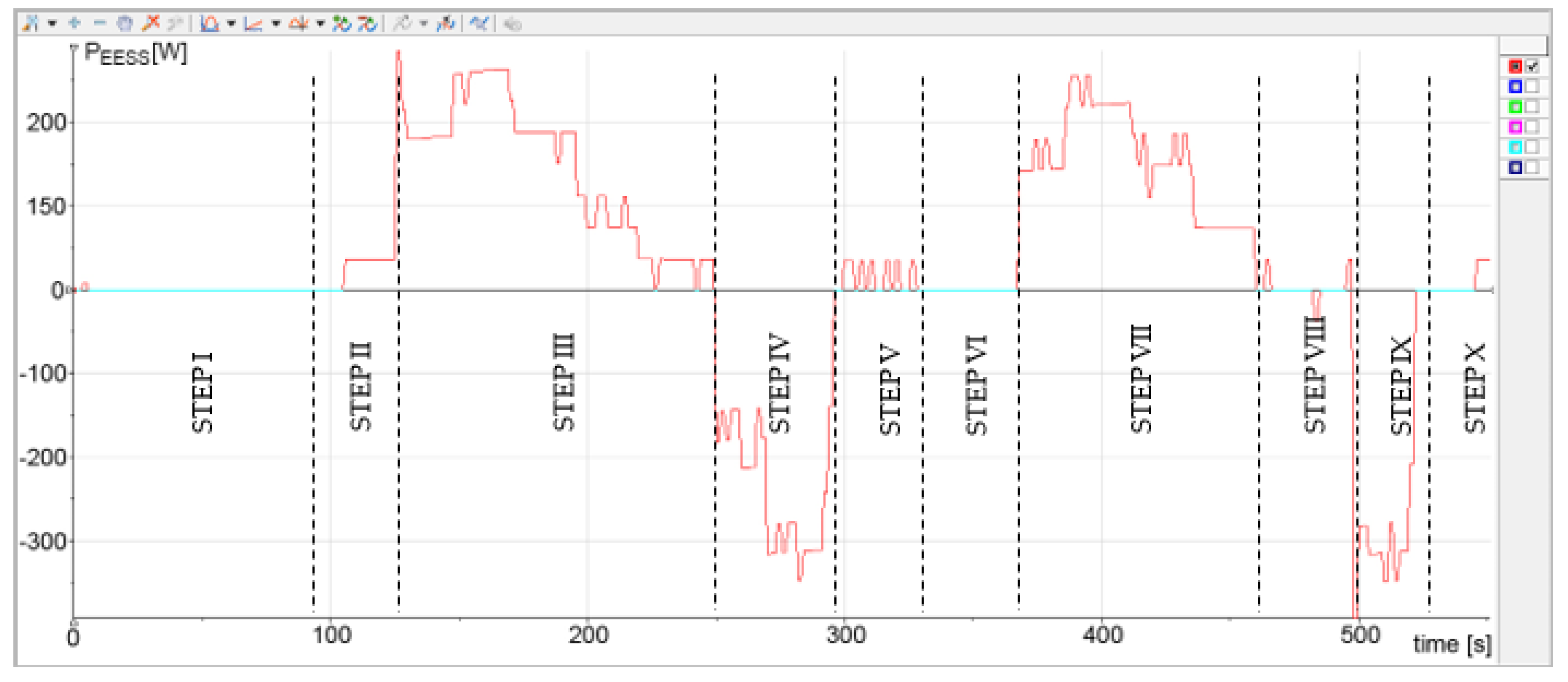 Energies 11 03504 g011
