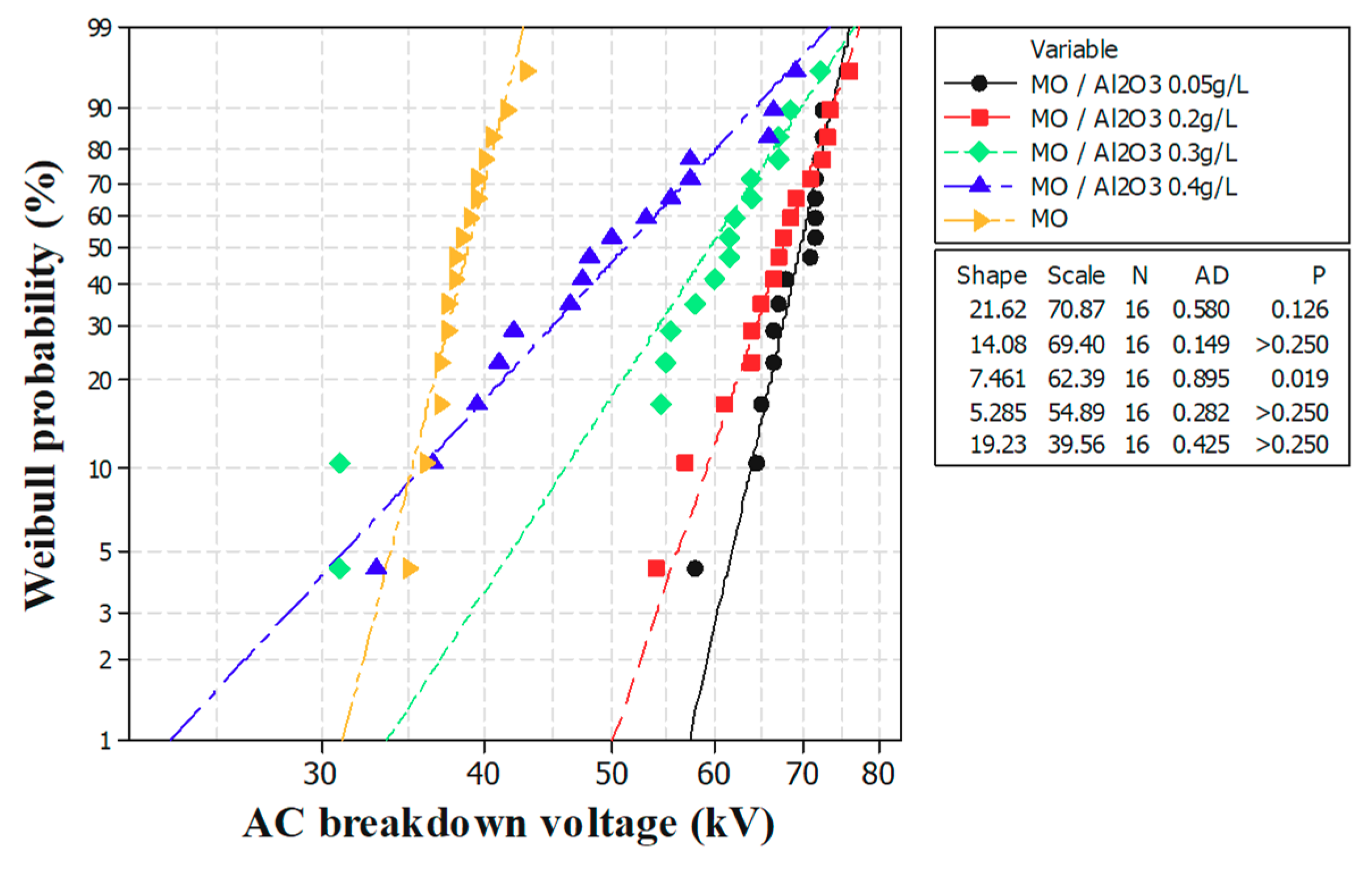 Energies 11 03505 g005