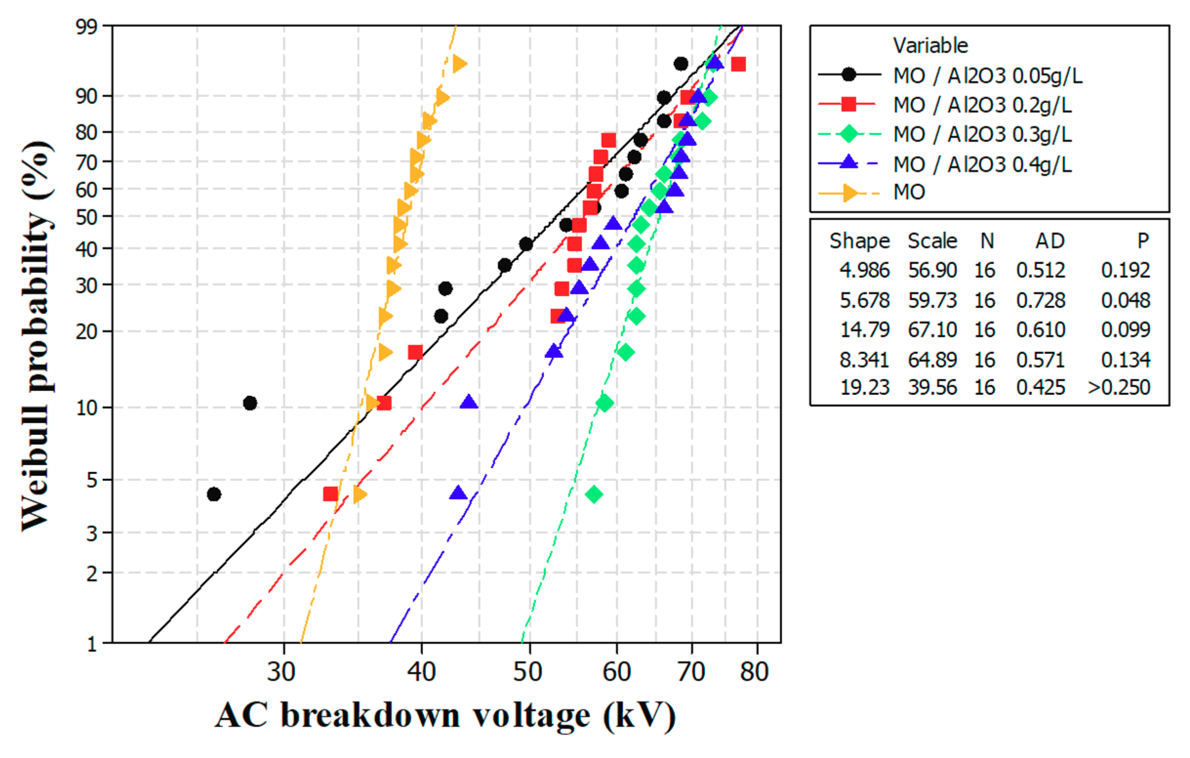 Energies 11 03505 g006