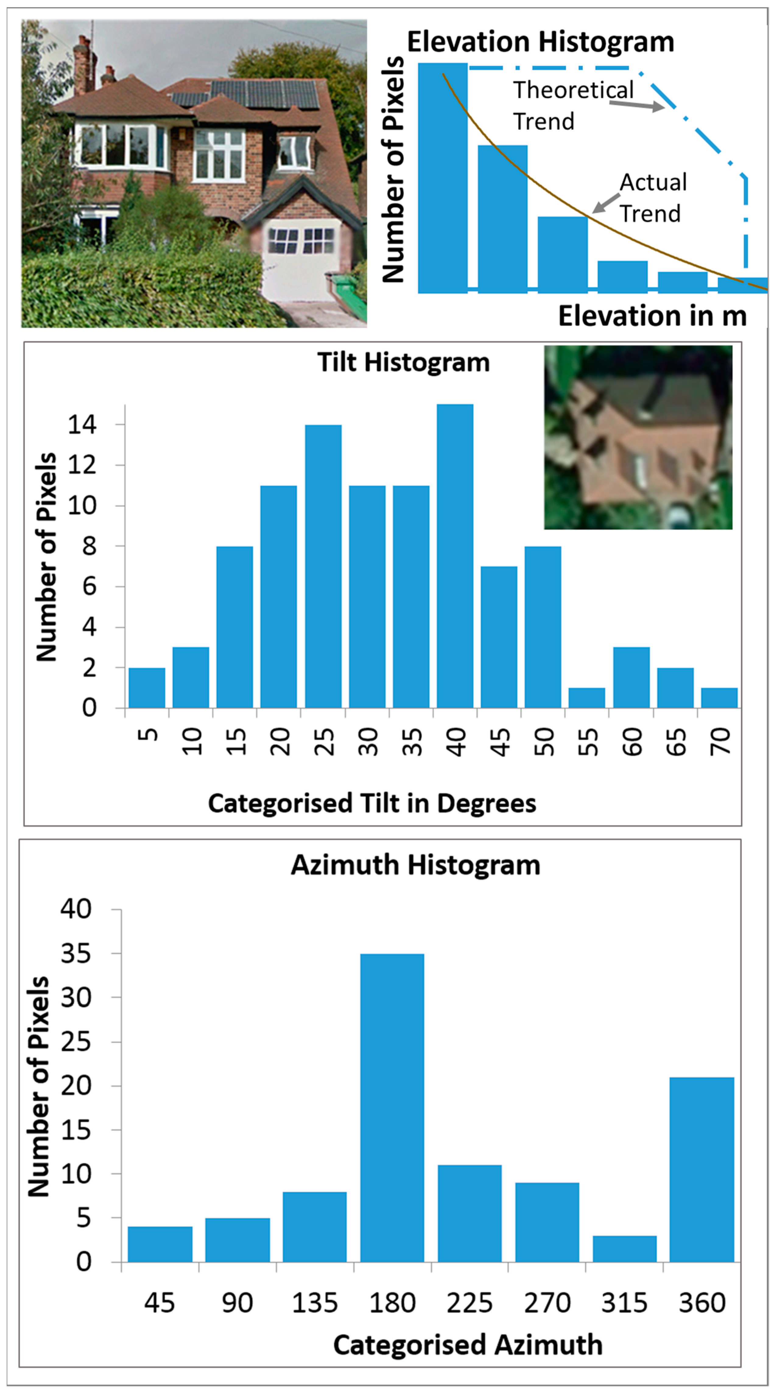 Energies 11 03506 g002