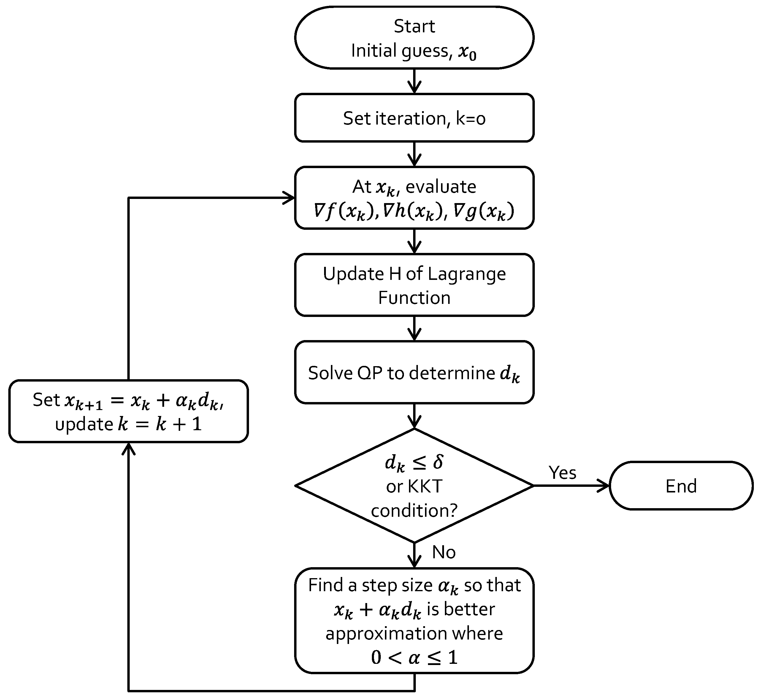 Energies 11 03511 g002