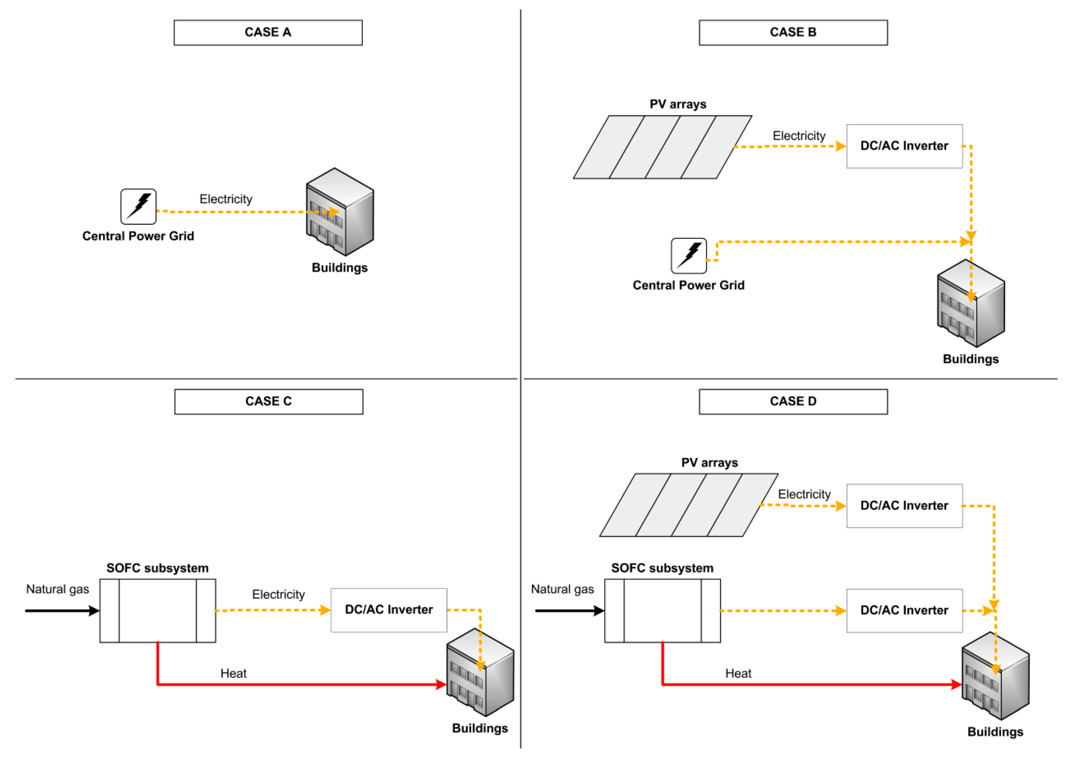 Energies 11 03512 g004 Energies 11 03512 g004