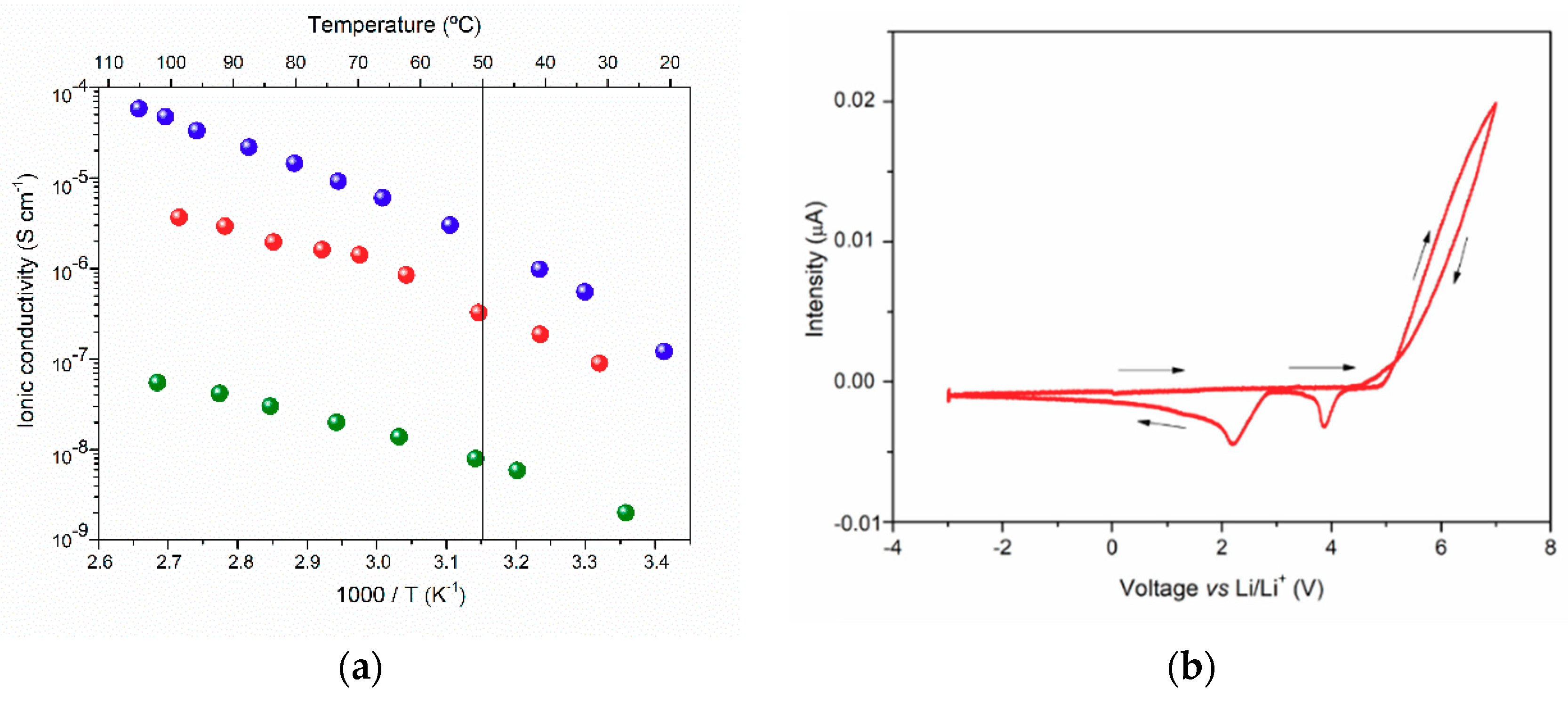 Energies 11 03513 g004 Energies 11 03513 g004