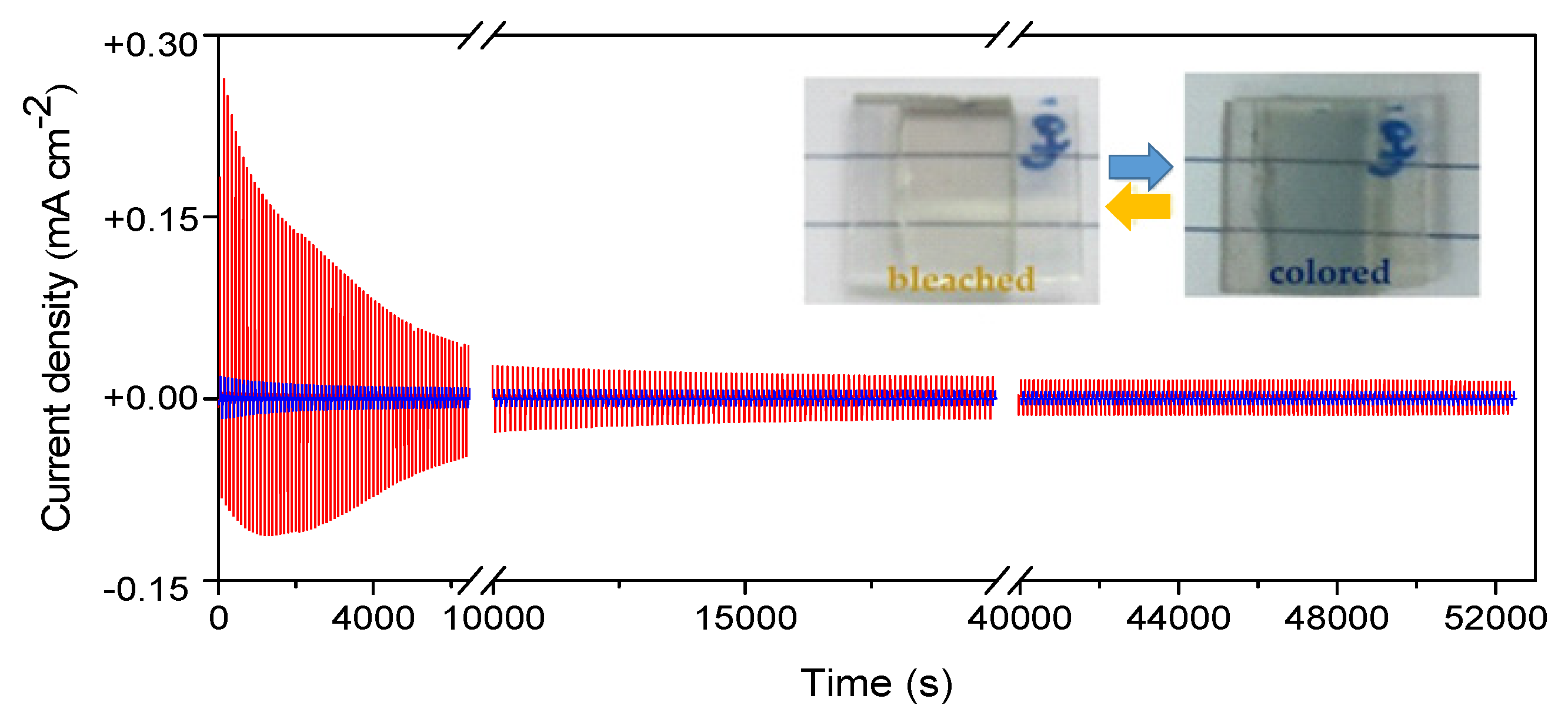 Energies 11 03513 g006 Energies 11 03513 g006