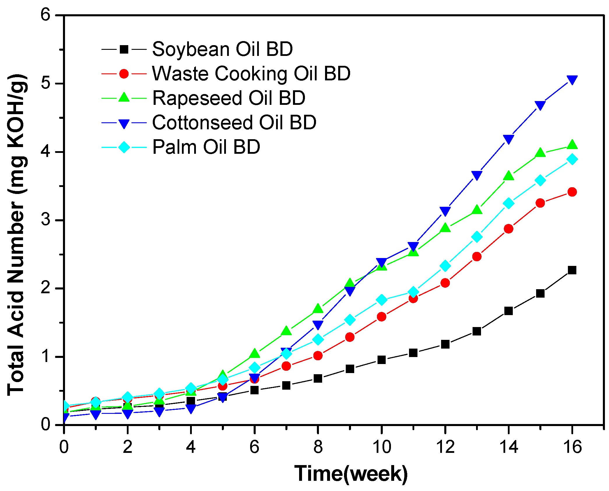 Energies 11 03514 g003