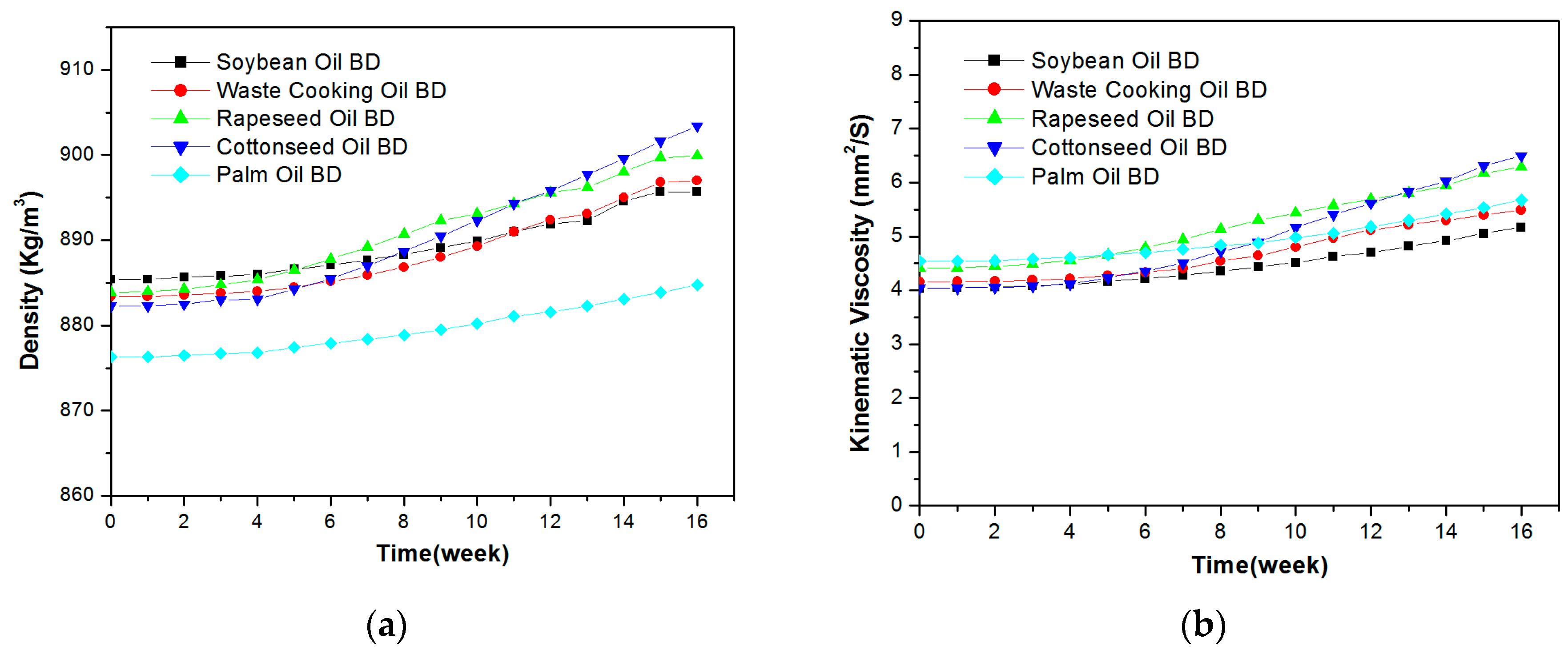 Energies 11 03514 g004