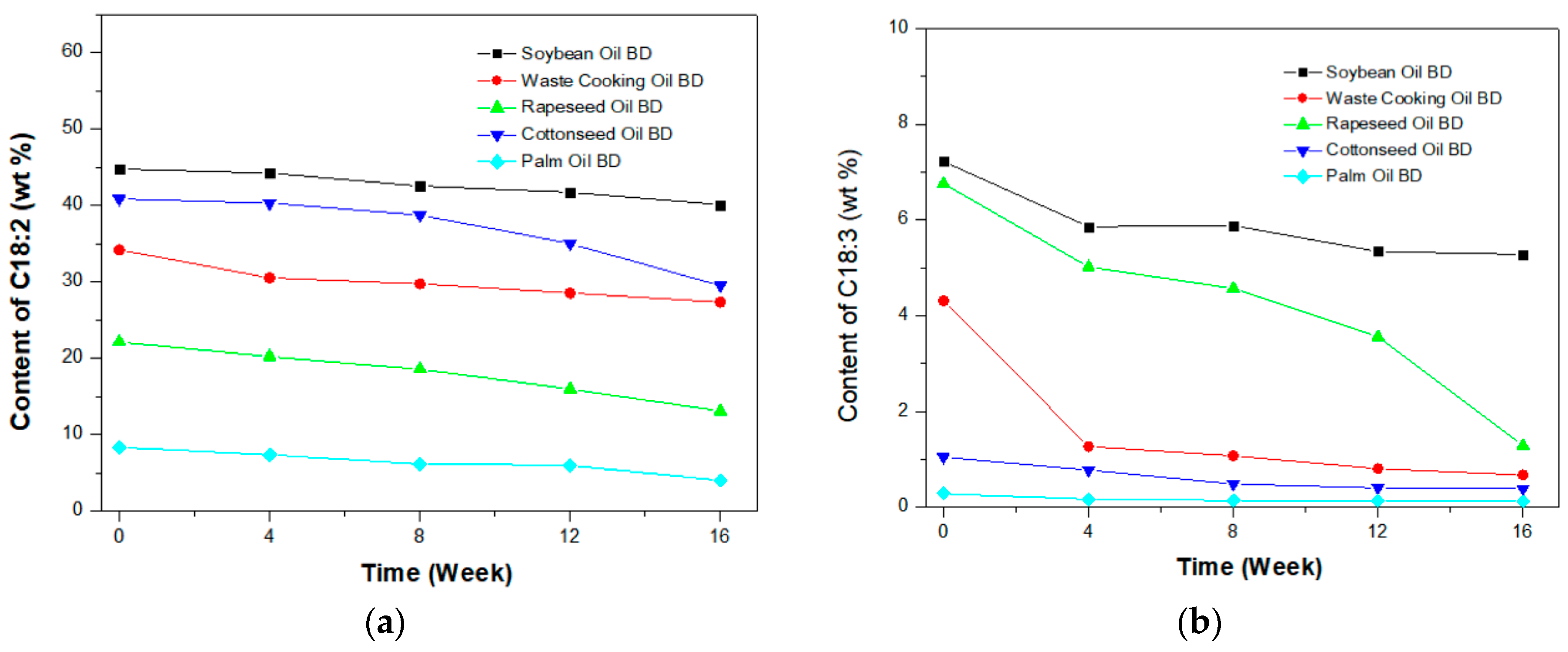 Energies 11 03514 g005