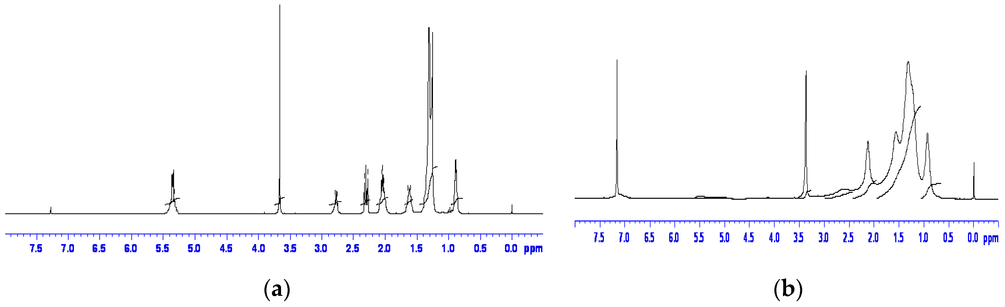 Energies 11 03514 g006
