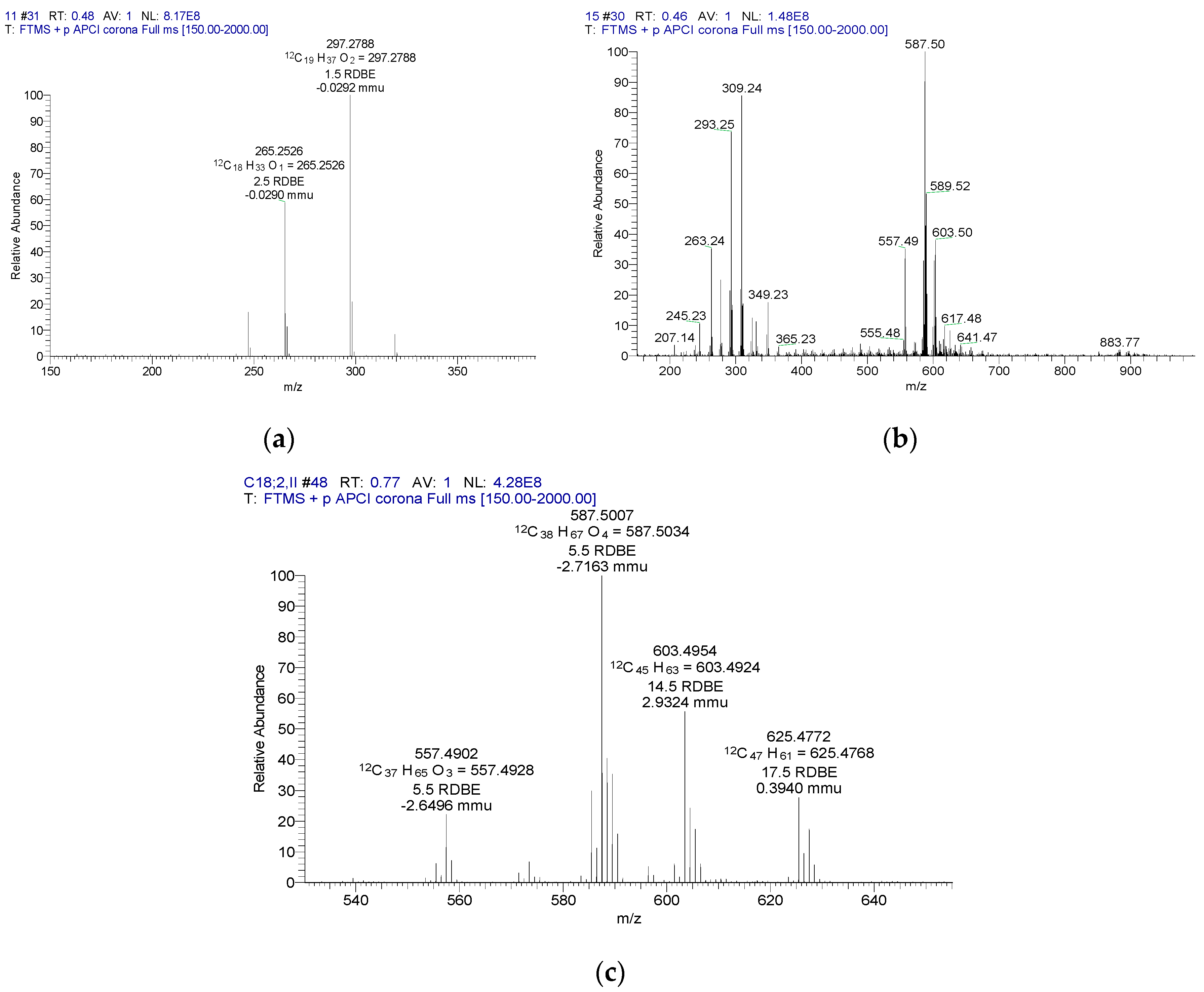 Energies 11 03514 g007
