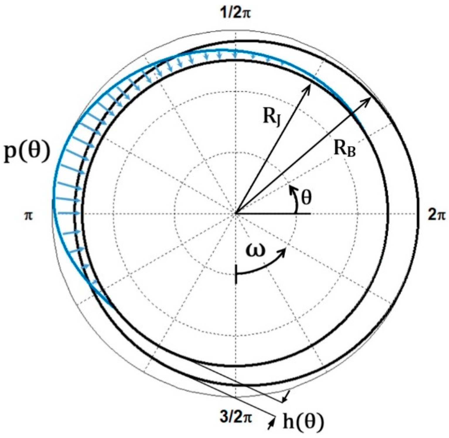 Energies 11 03515 g001
